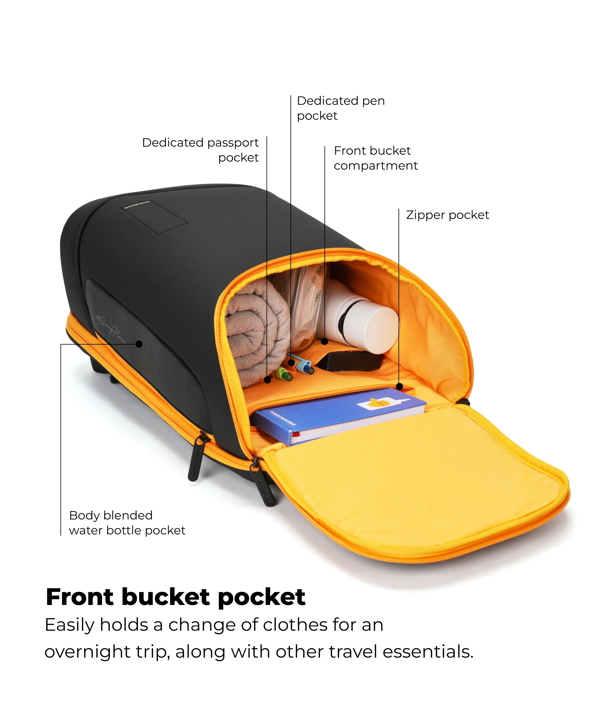 Transit Backpack - 20L - Image 12