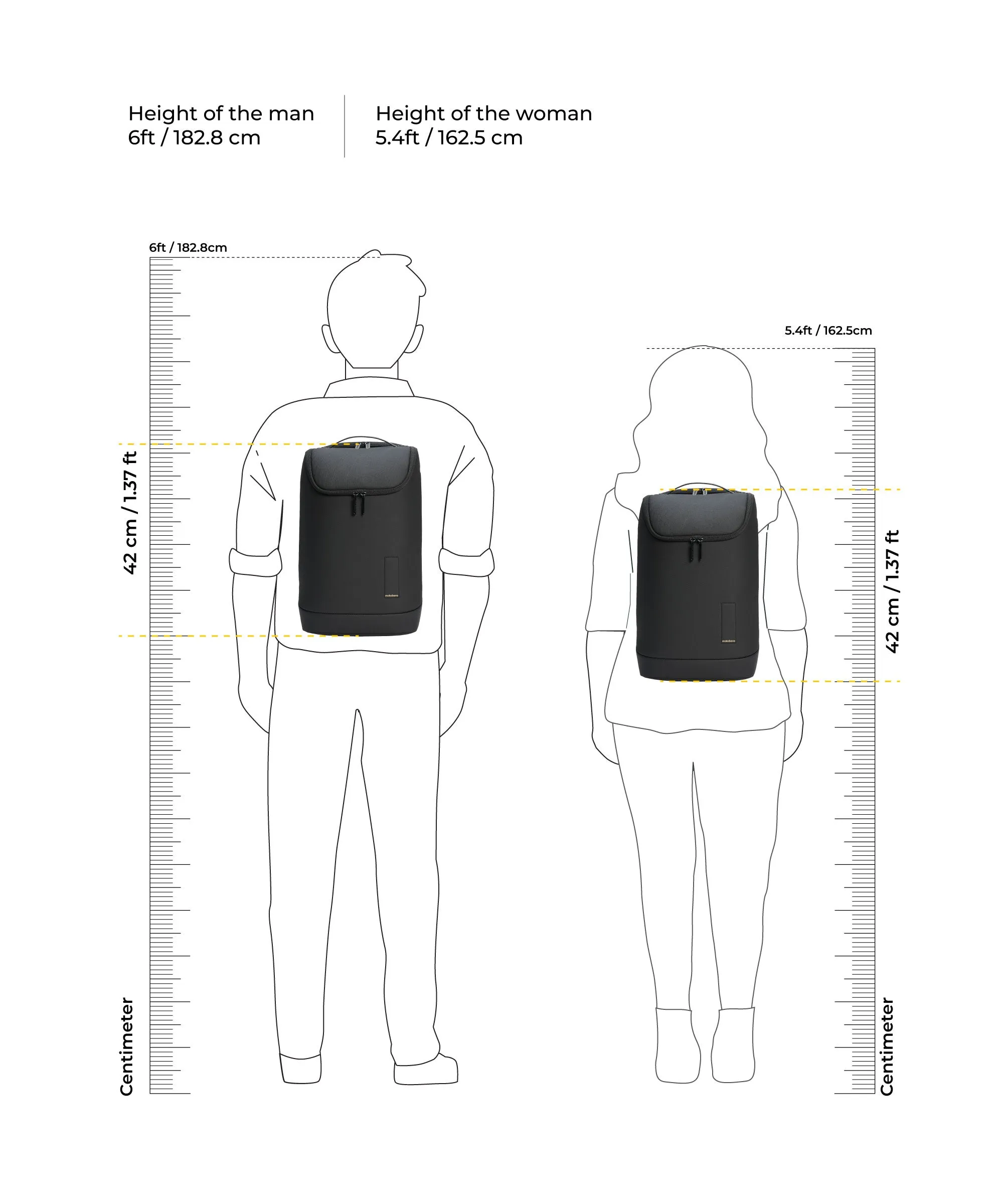 Transit Backpack - 20L - Image 37