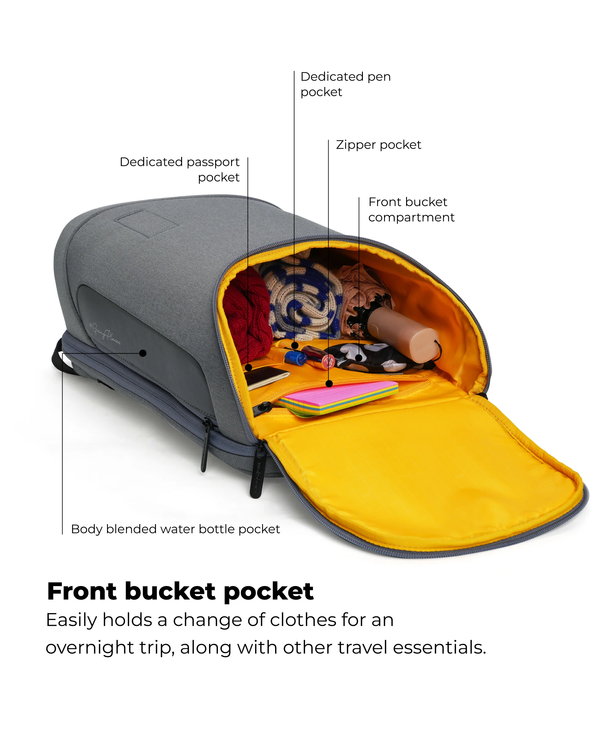 Transit Backpack - 20L - Image 4