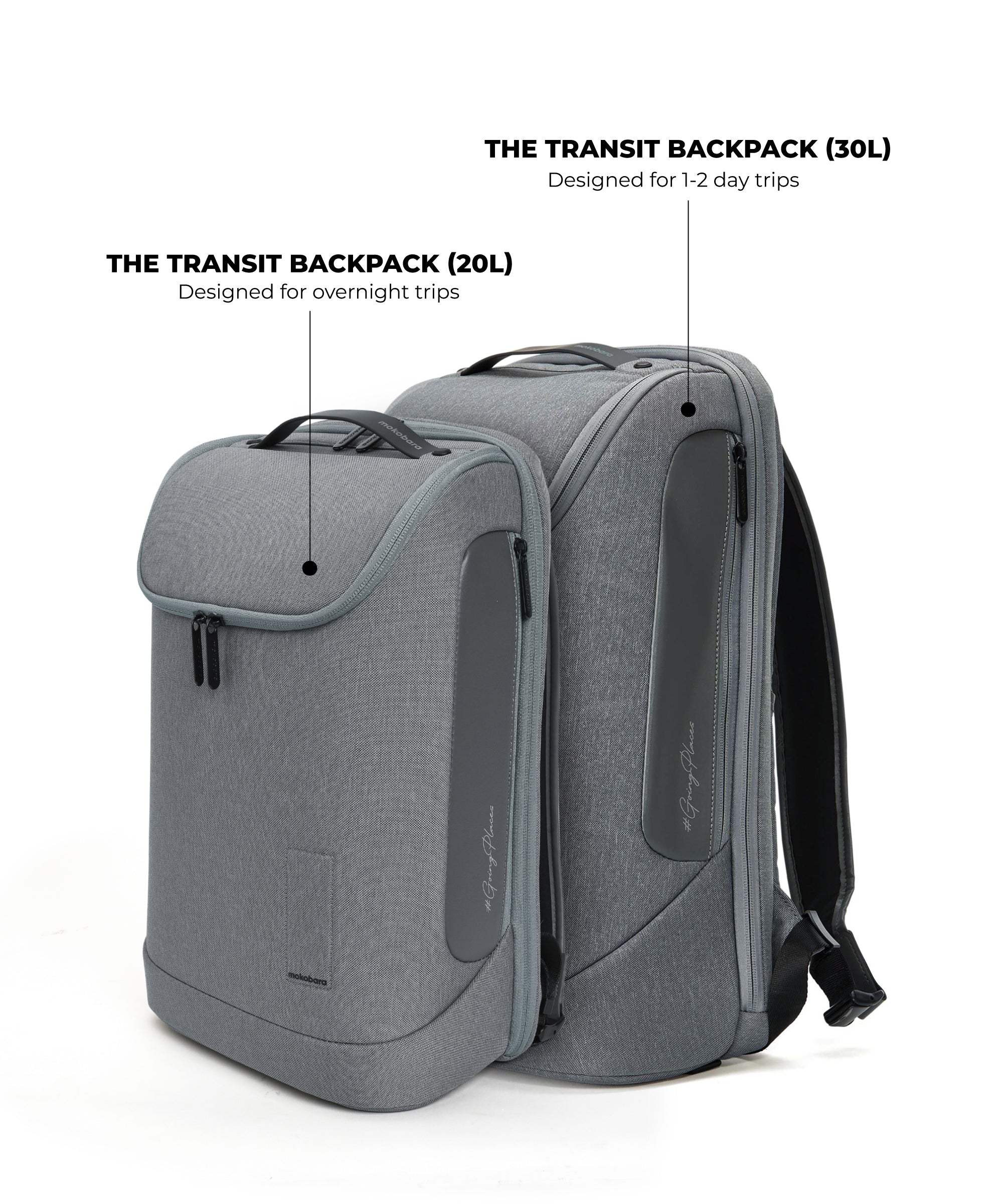 Transit Backpack - 20L - Image 6