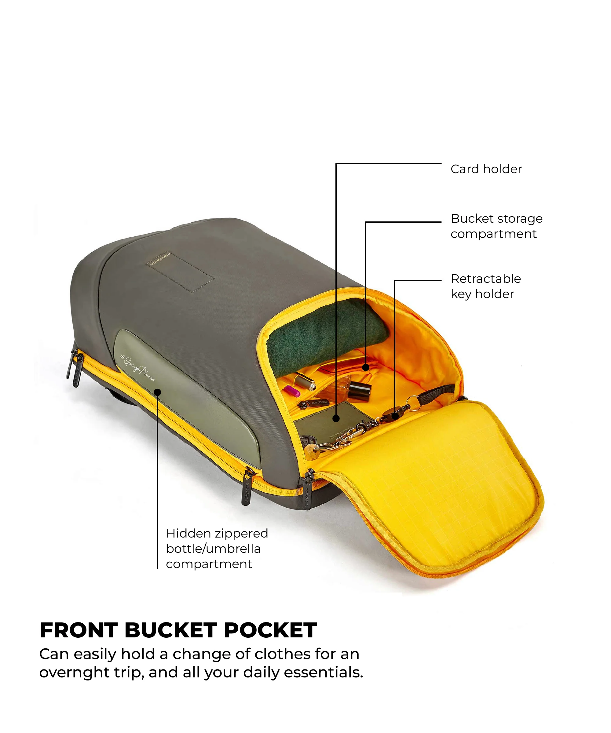 Transit Backpack - 30L - Image 26