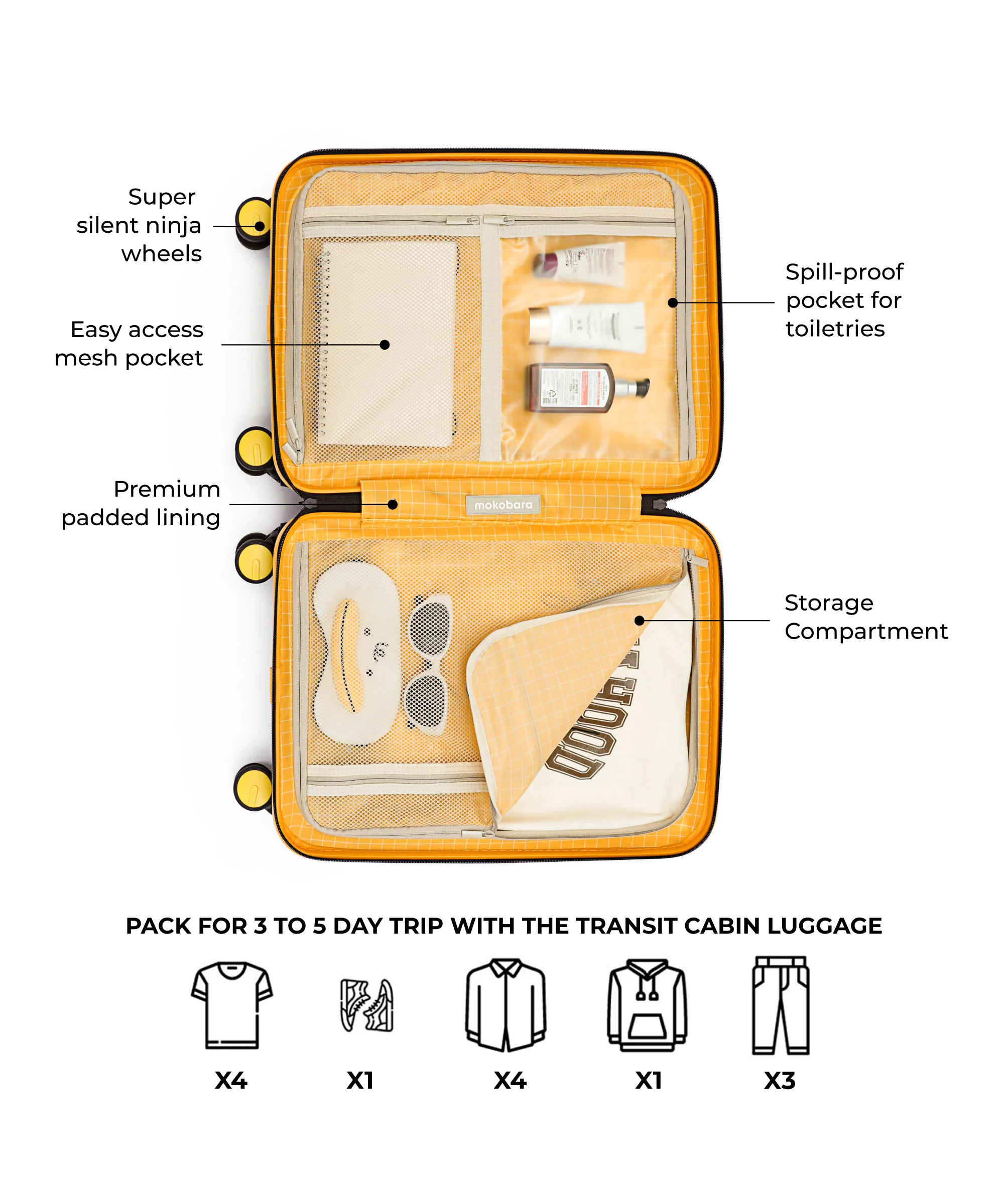 Transit Luggage - Cabin - Image 12