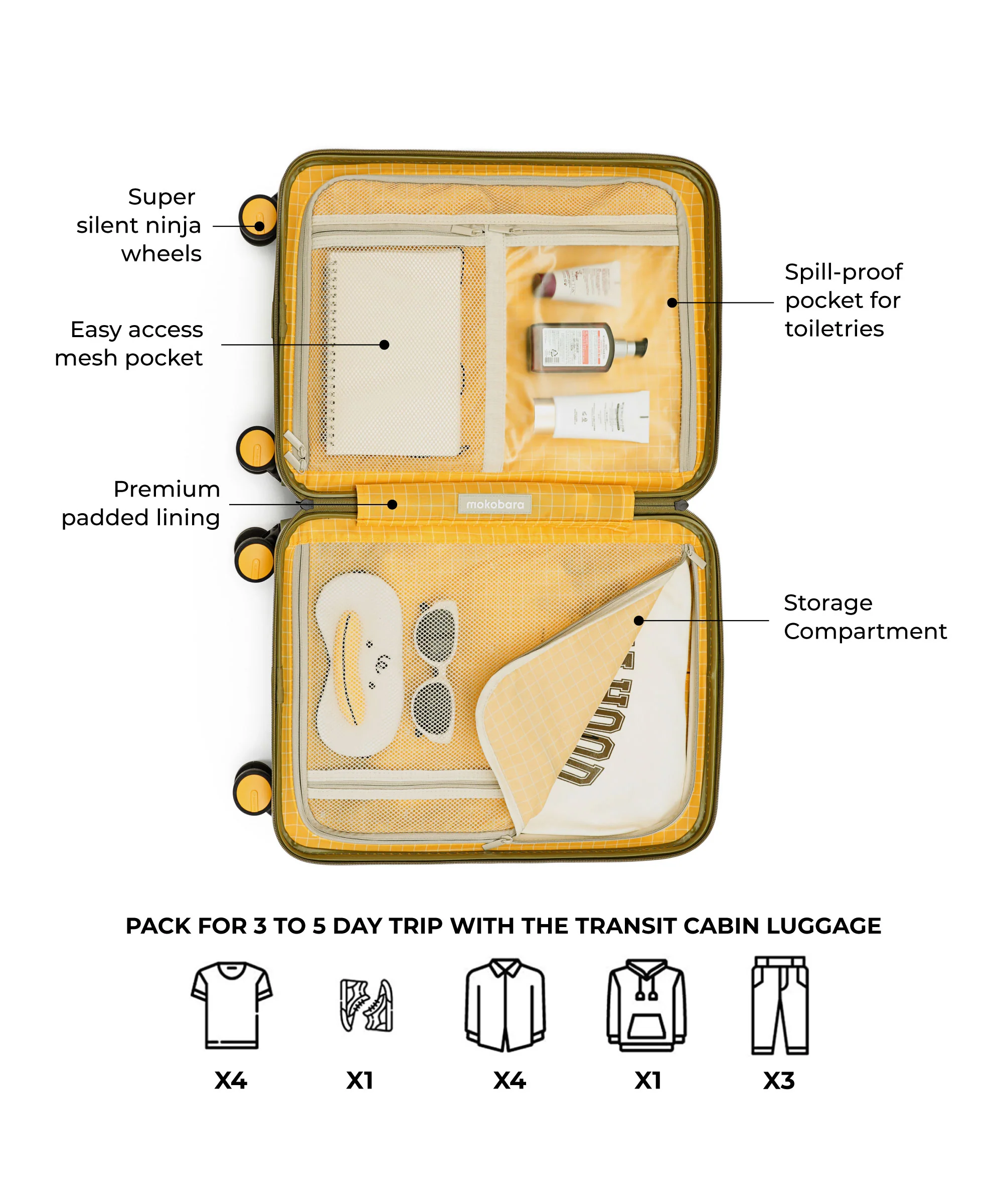 Transit Luggage - Cabin - Image 20