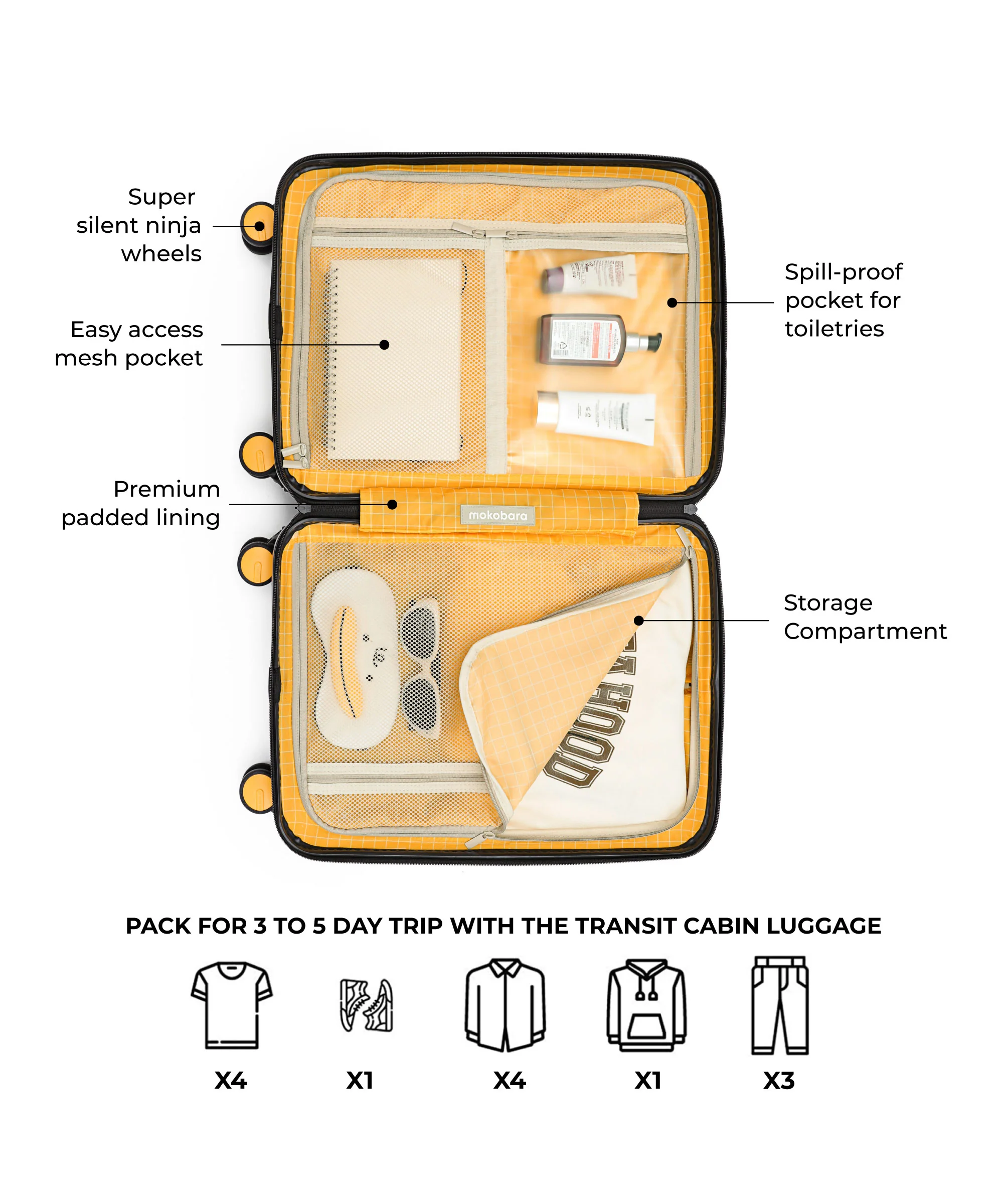 Transit Luggage - Cabin - Image 28