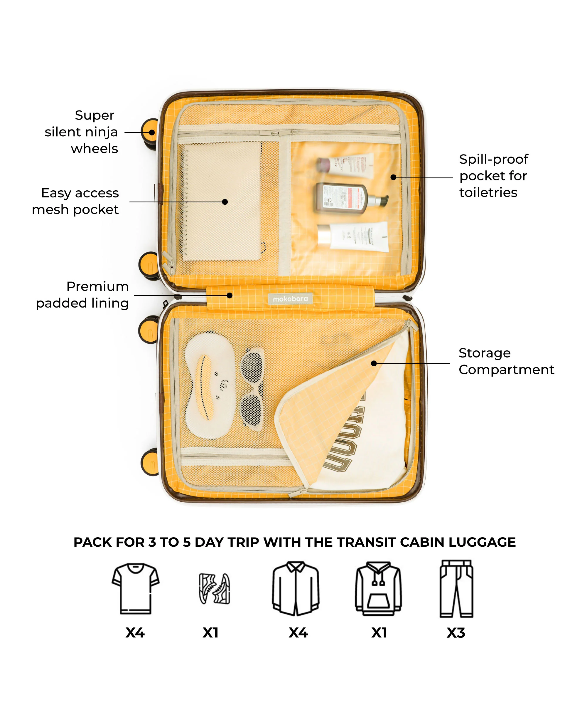 Transit Luggage - Cabin - Image 36