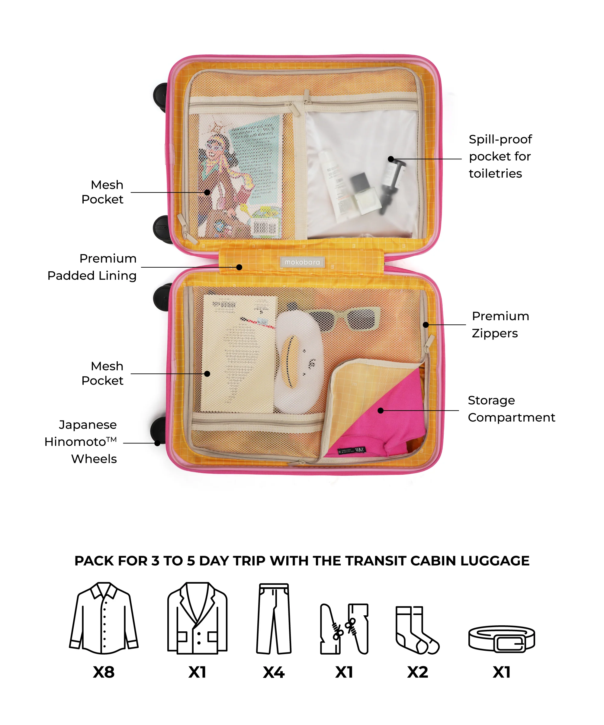 Transit Luggage - Cabin - Image 47