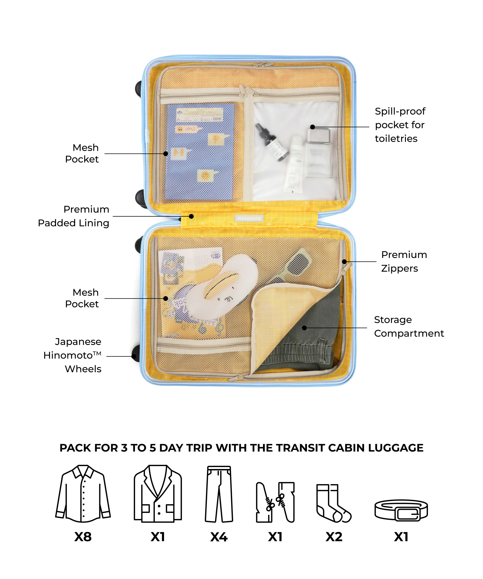 Transit Luggage - Cabin - Image 58