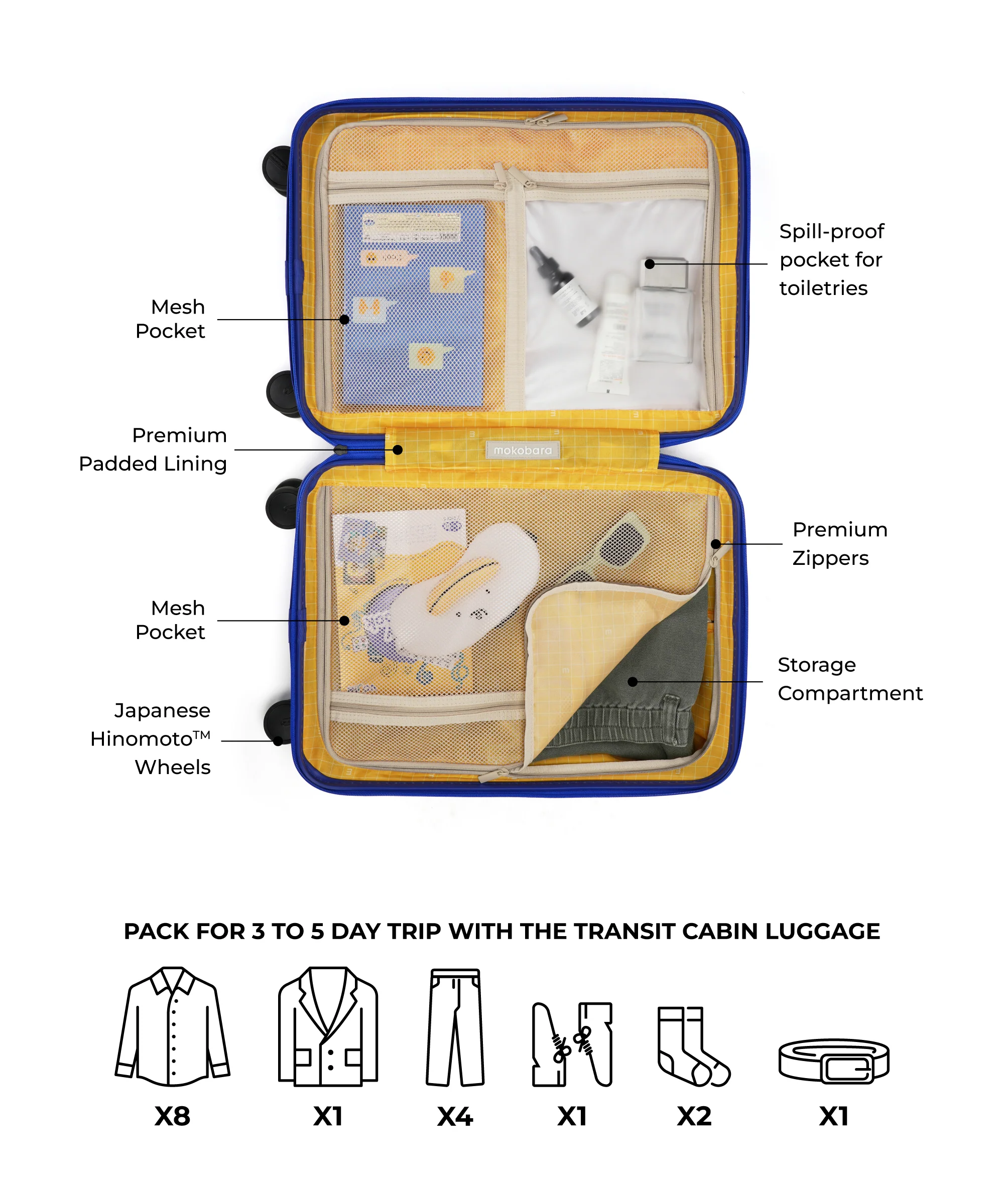 Transit Luggage - Cabin - Image 80