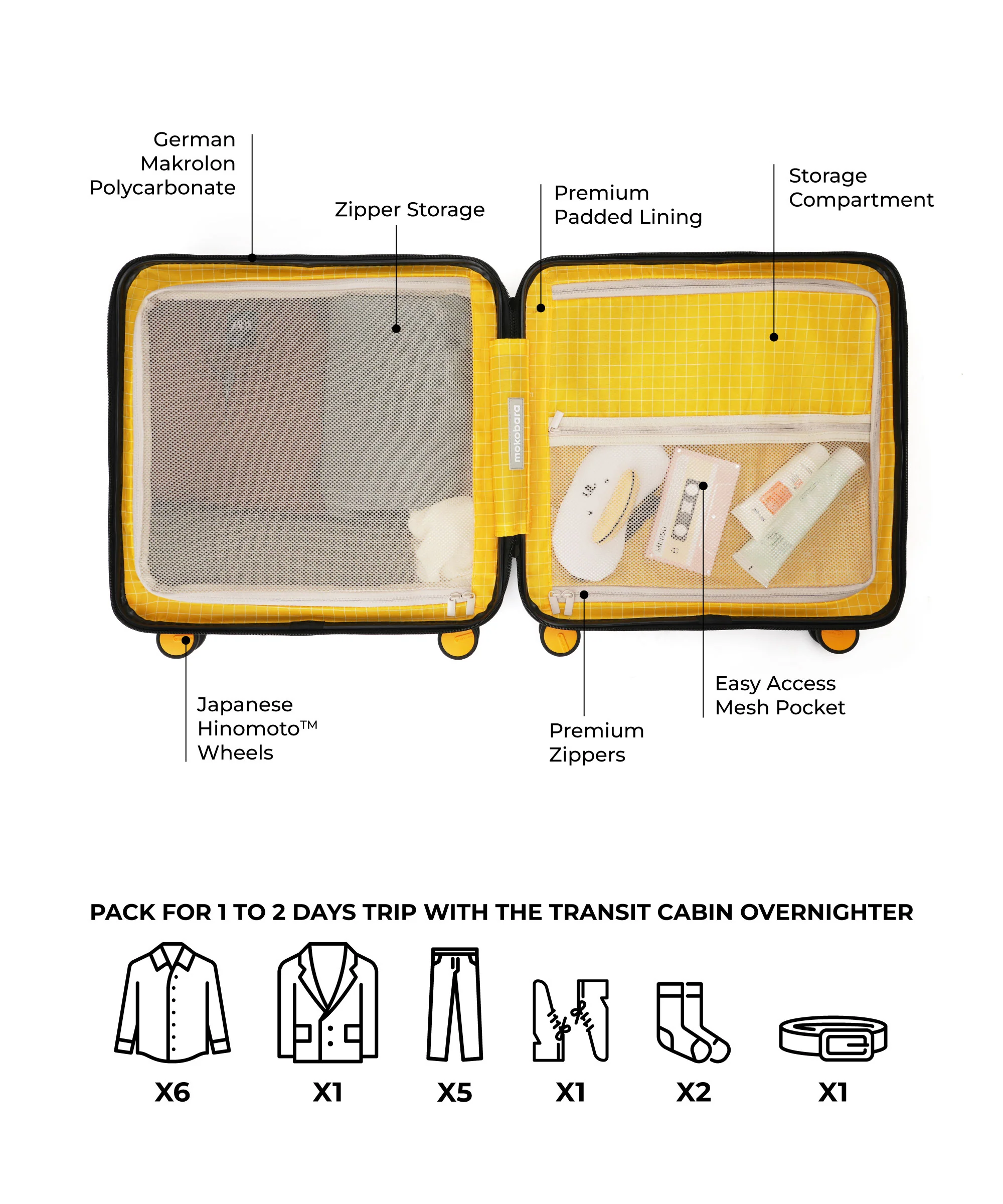 Transit Cabin Overnighter - Image 13