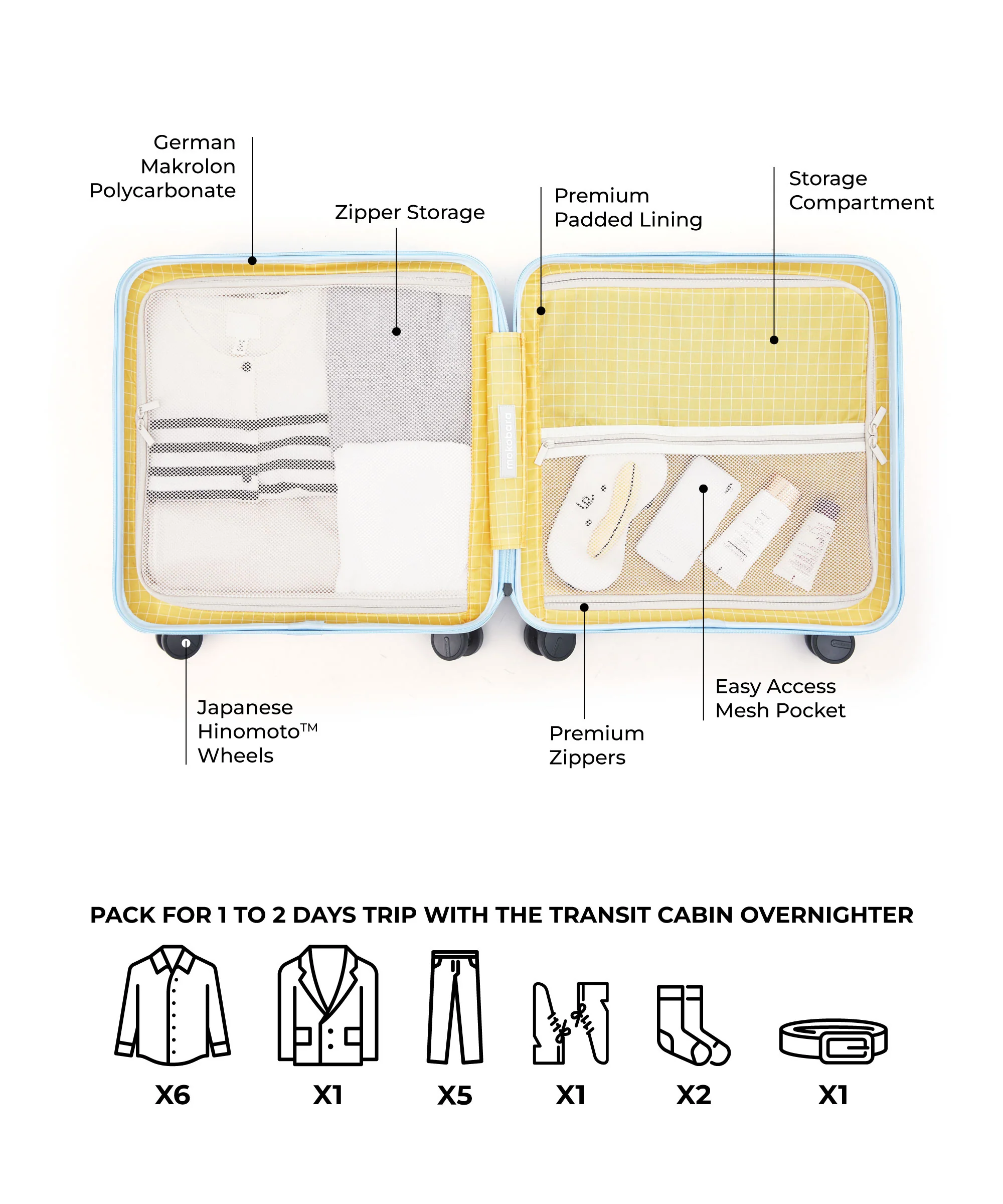 Transit Cabin Overnighter - Image 22