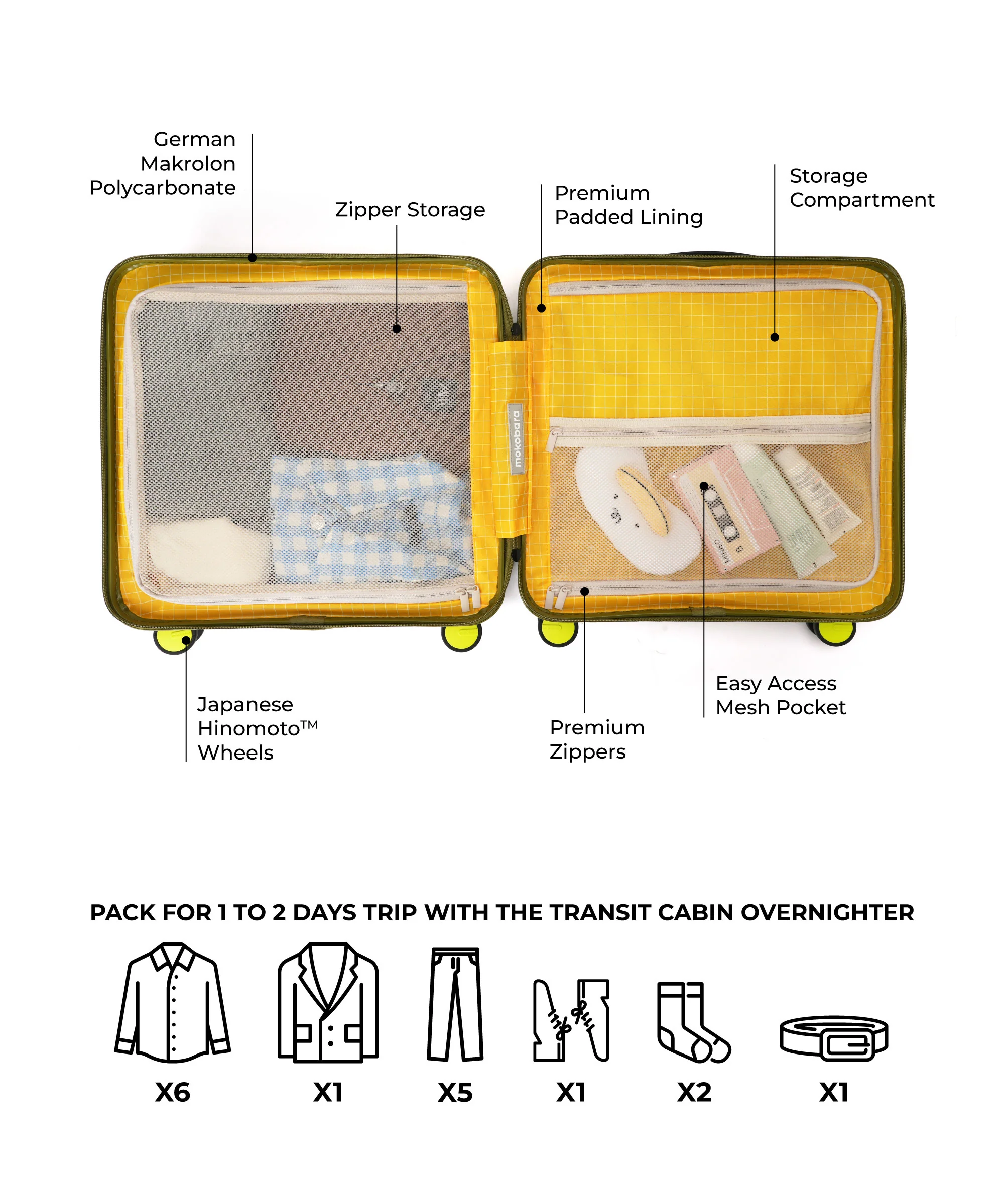 Transit Cabin Overnighter - Image 39