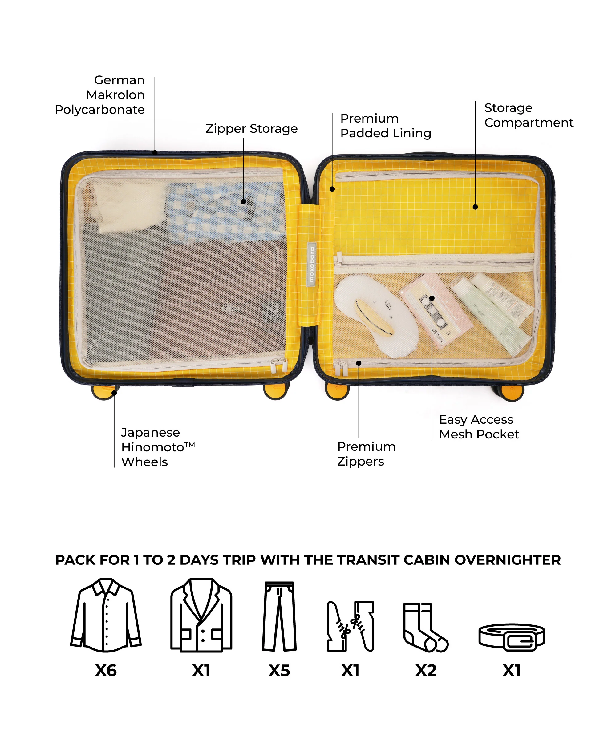Transit Cabin Overnighter - Image 4