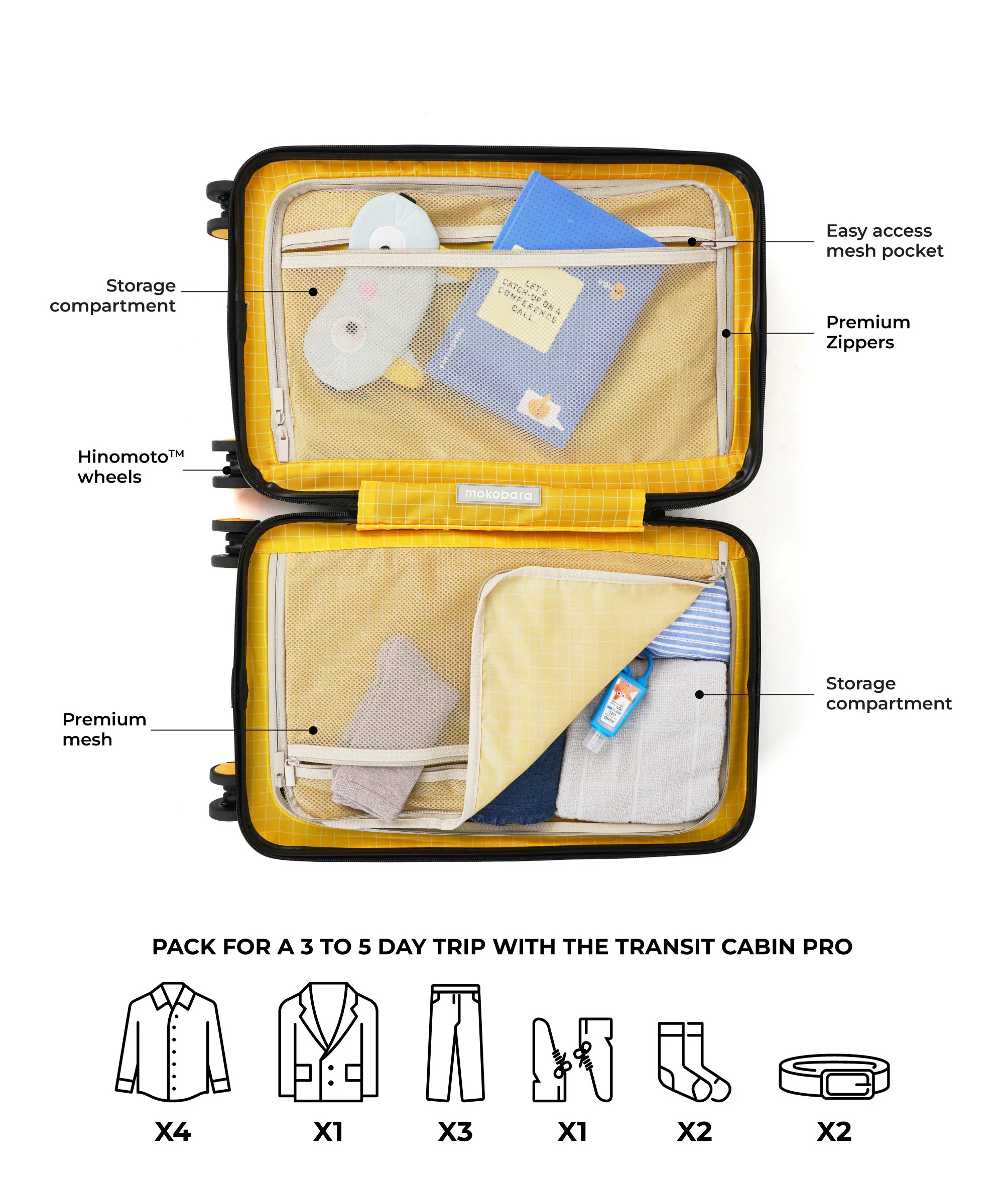 Transit Cabin Pro - Image 39