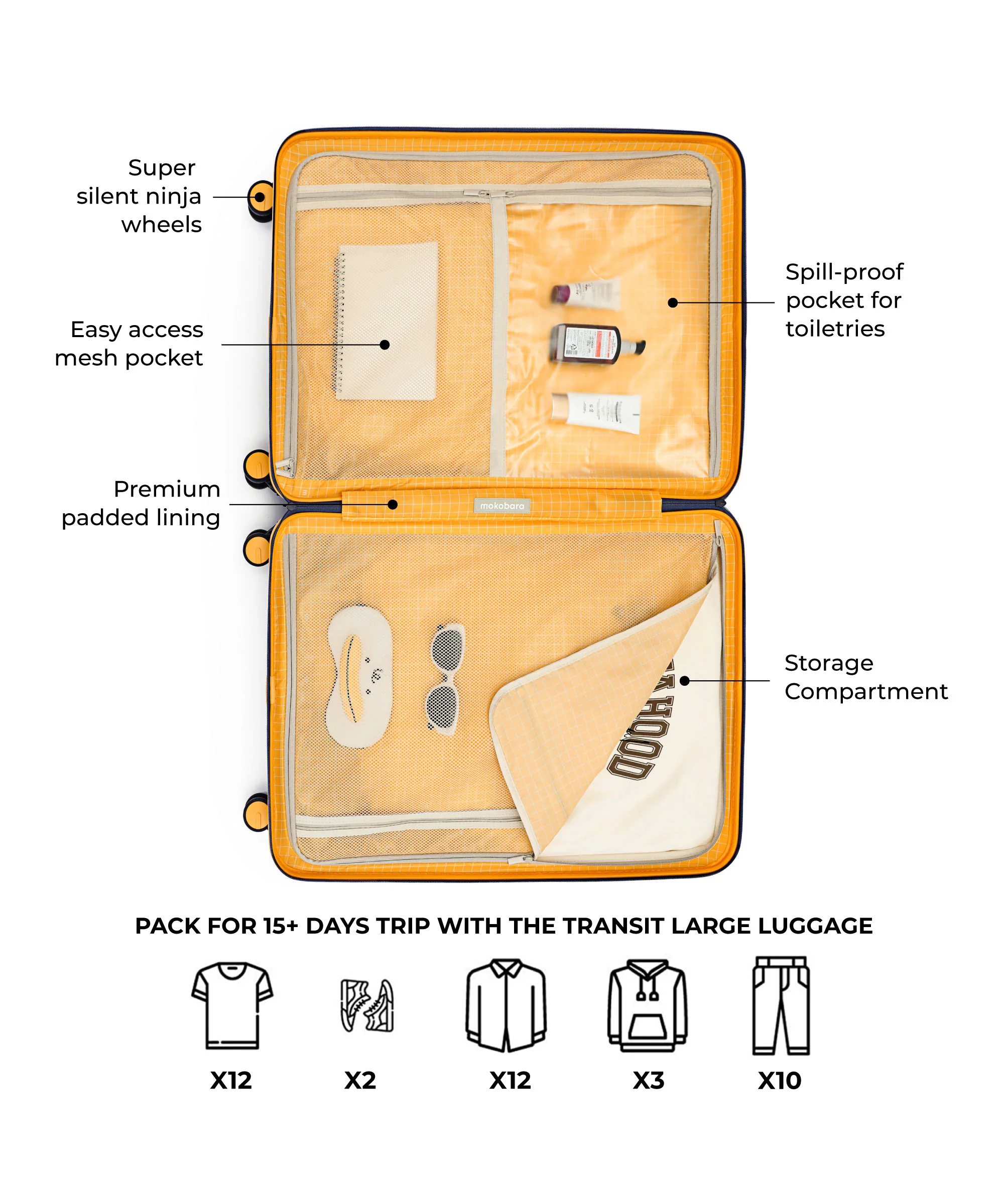 Transit Luggage - Check-in Large - Image 23