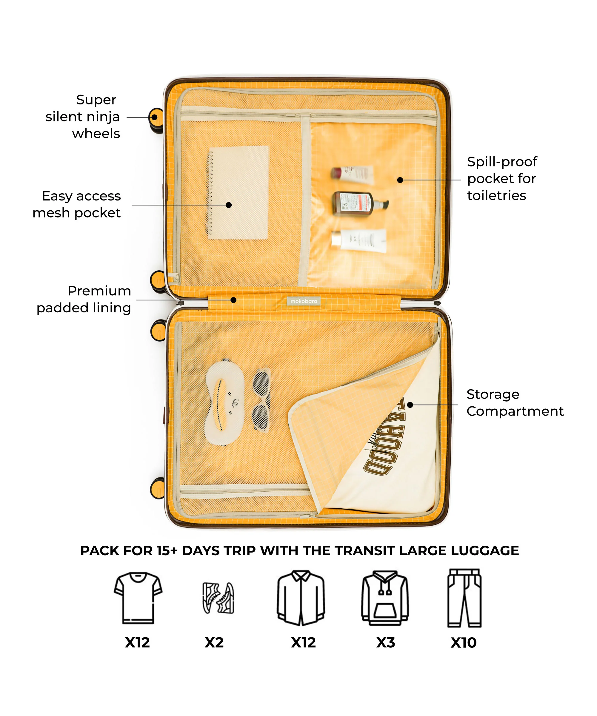 Transit Luggage - Check-in Large - Image 32
