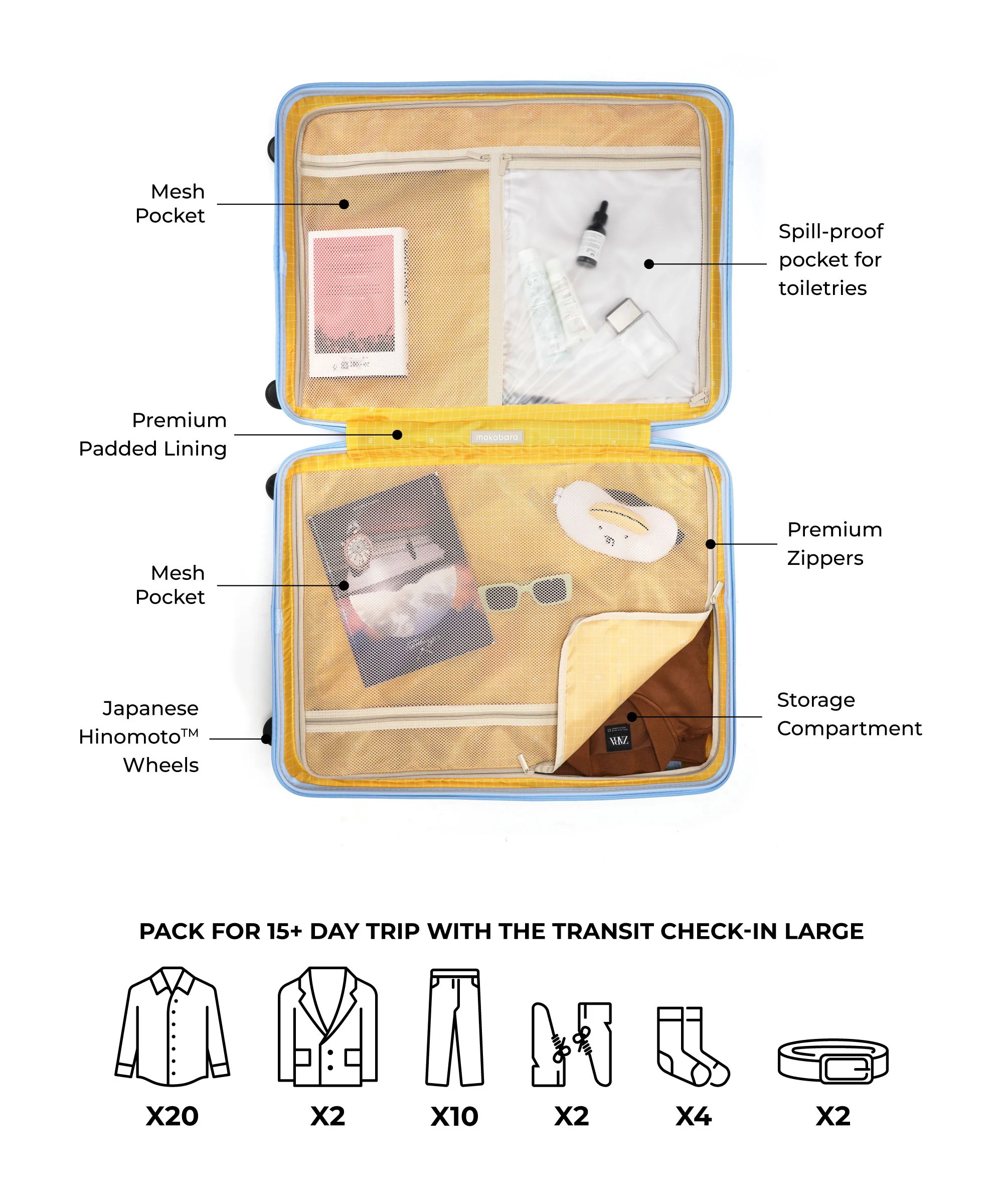 Transit Luggage - Check-in Large - Image 51