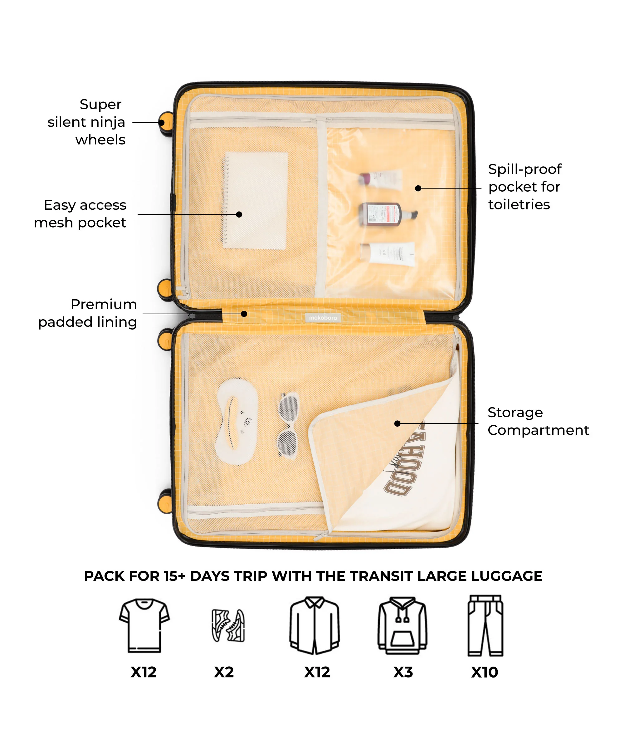 Transit Luggage - Check-in Large - Image 6