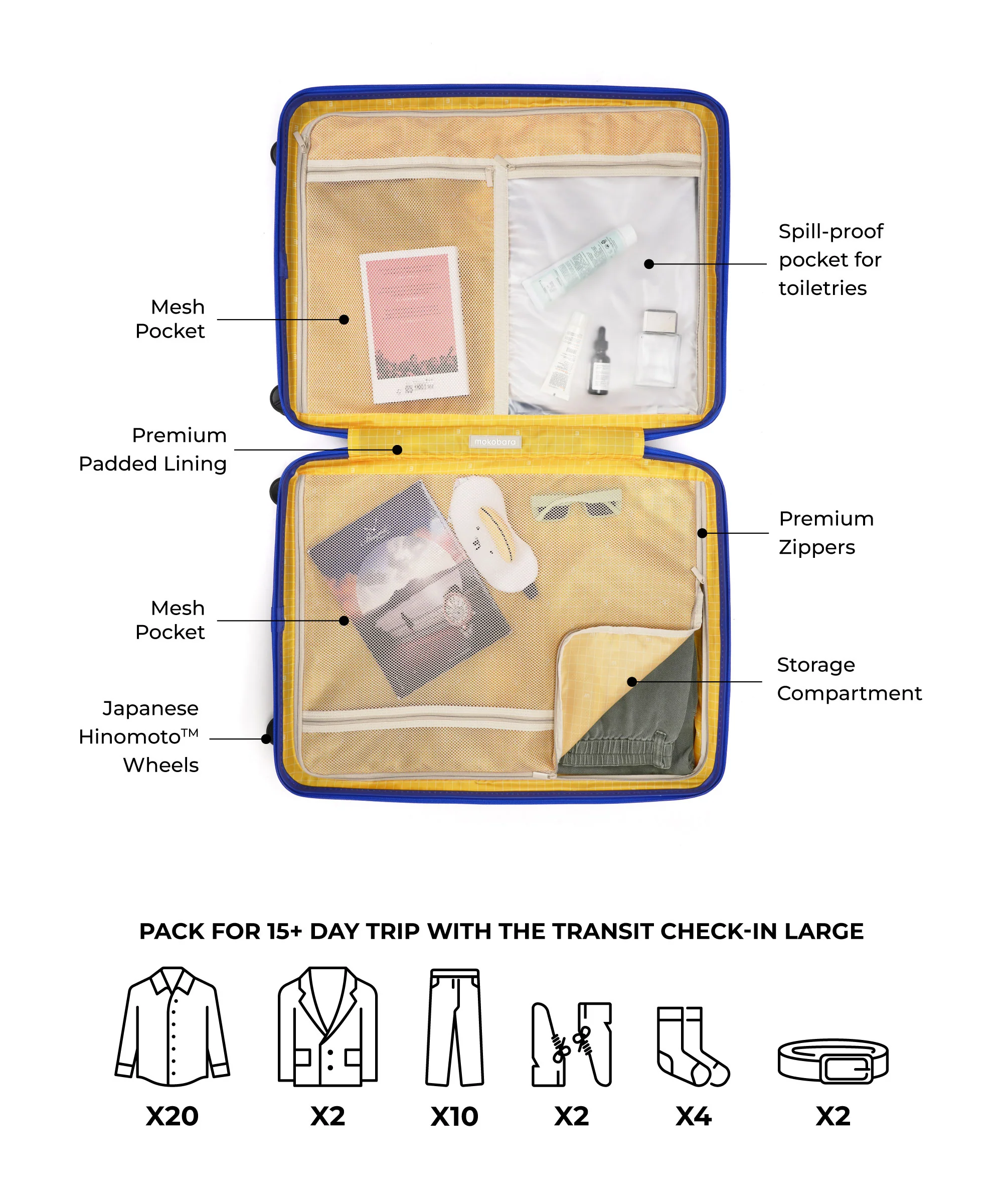 Transit Luggage - Check-in Large - Image 84