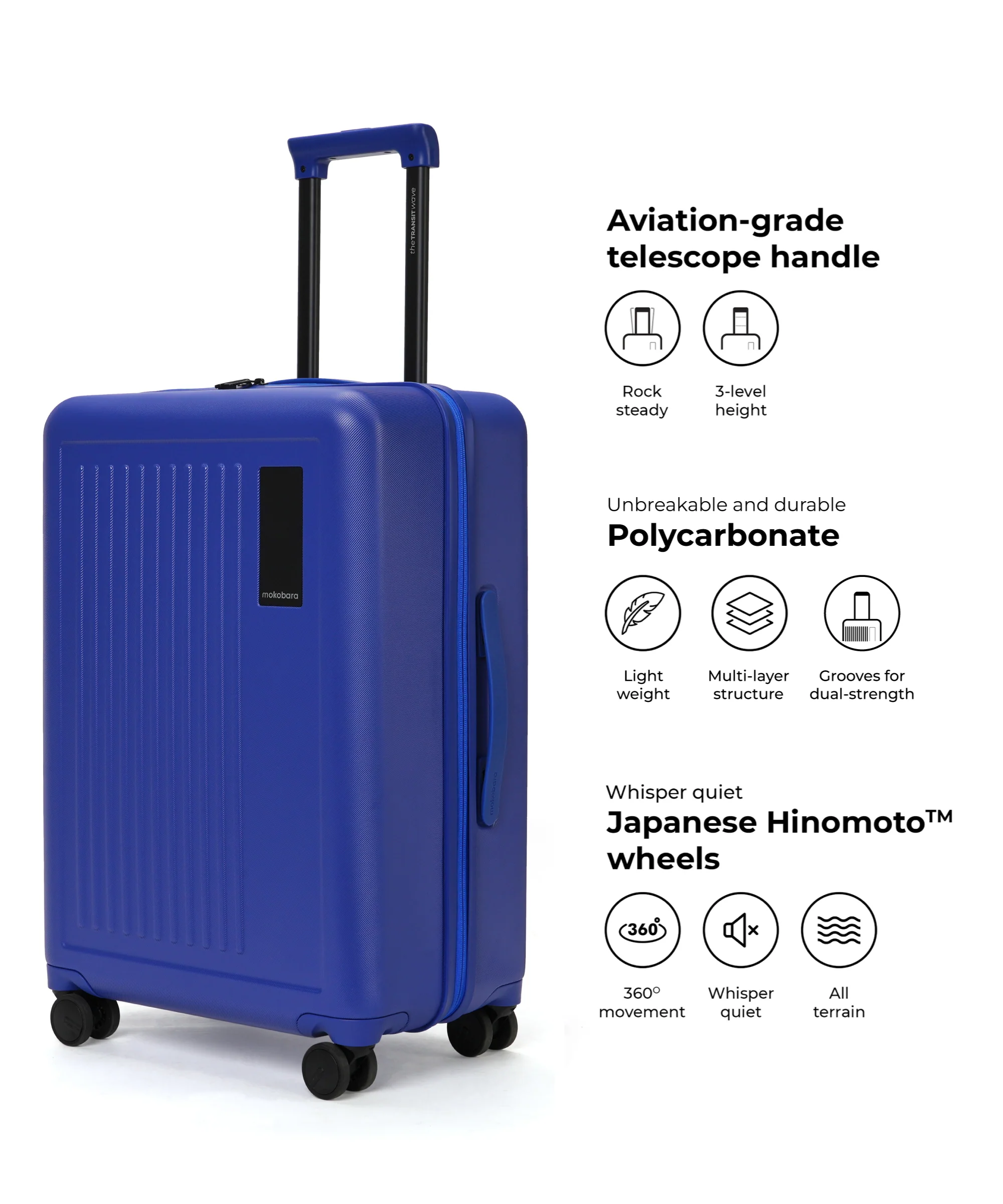 Transit Luggage - Check-in - Image 43