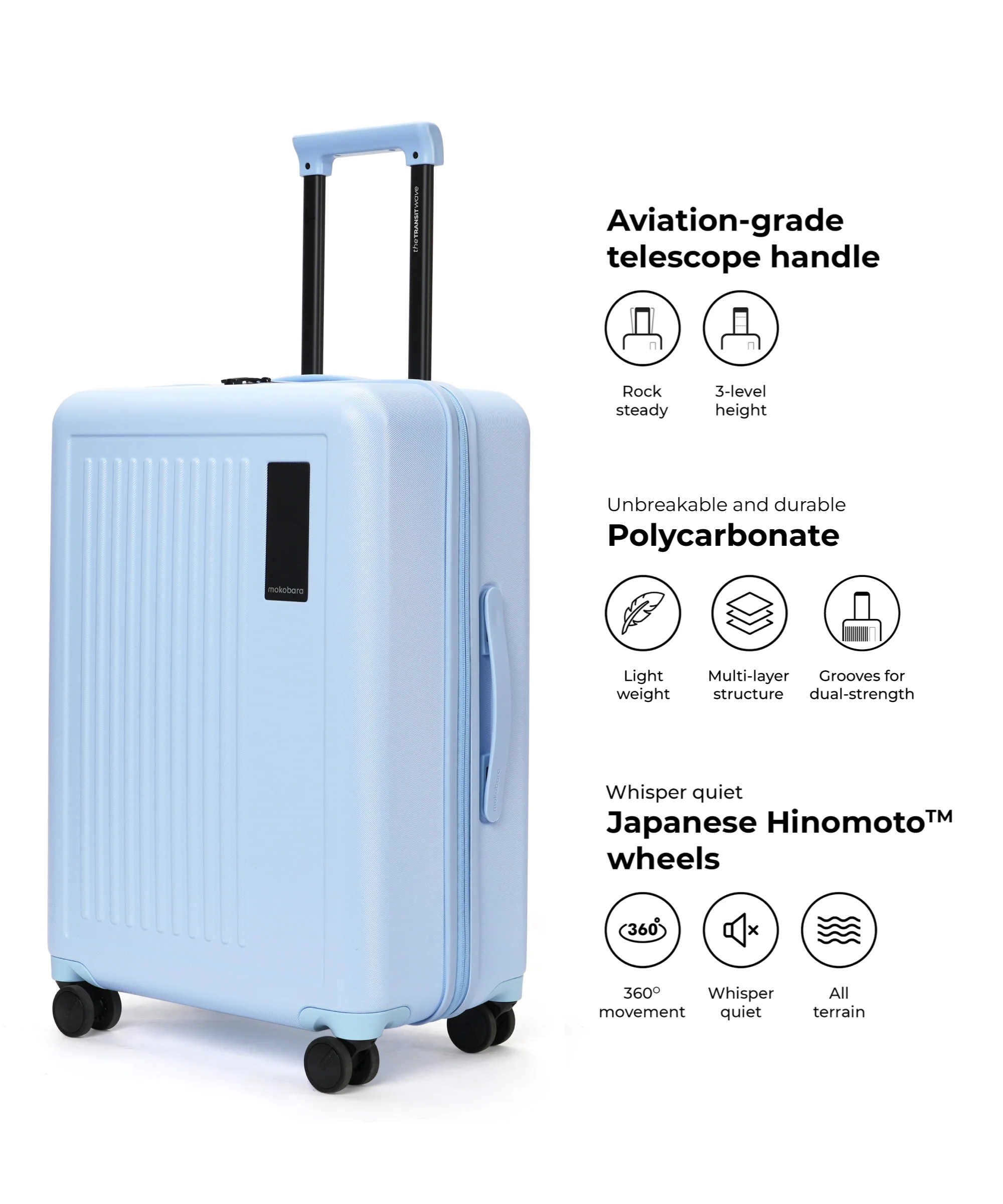 Transit Luggage - Check-in - Image 65