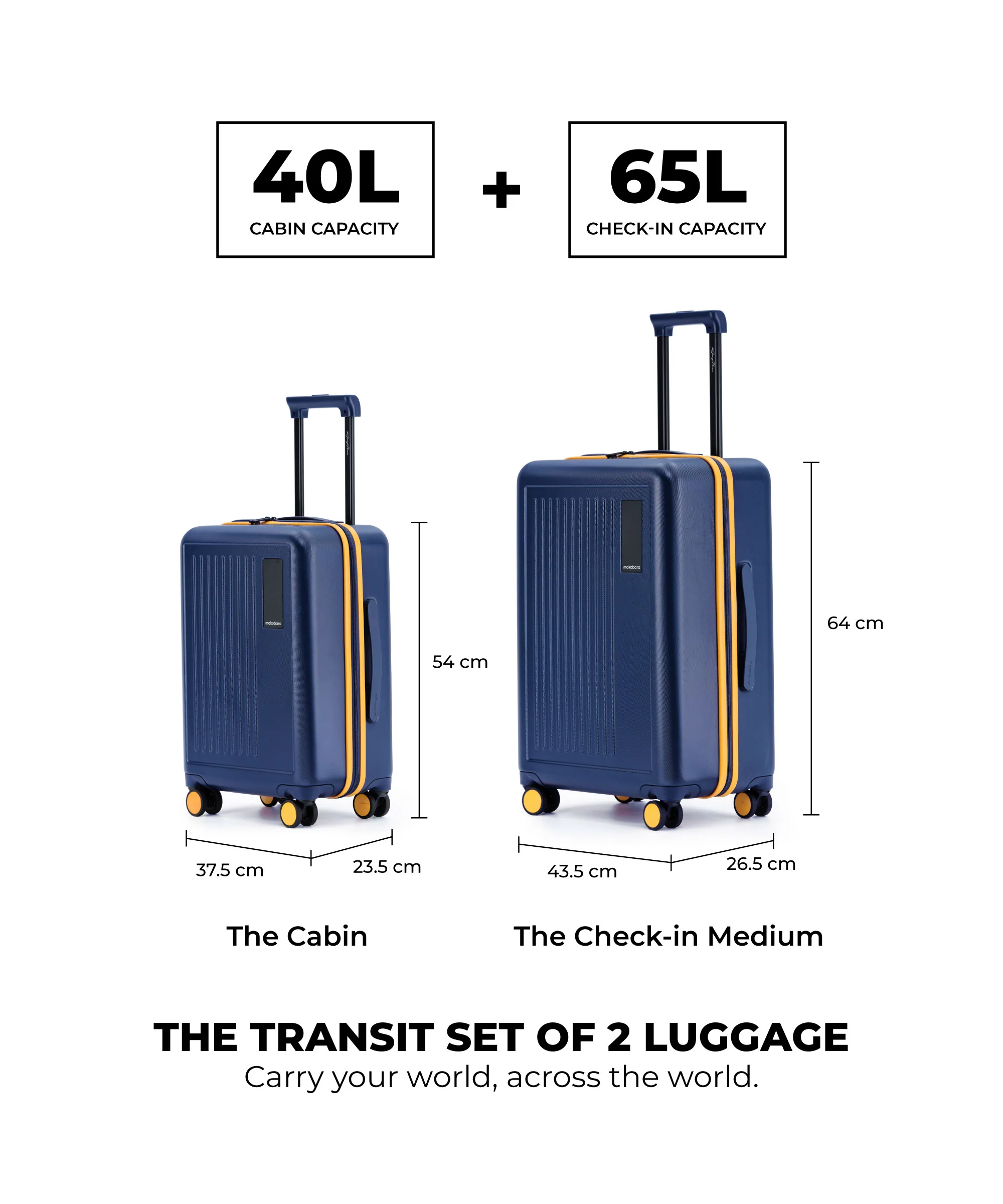 Transit Luggage - Set of 2 - Image 13