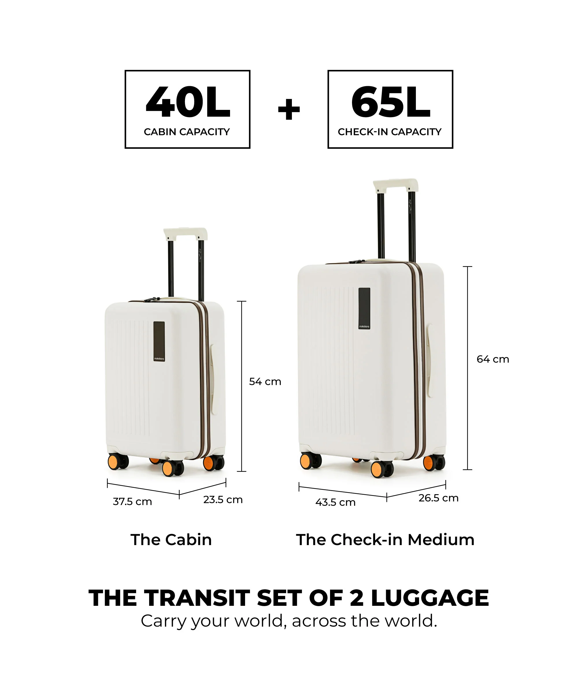Transit Luggage - Set of 2 - Image 21