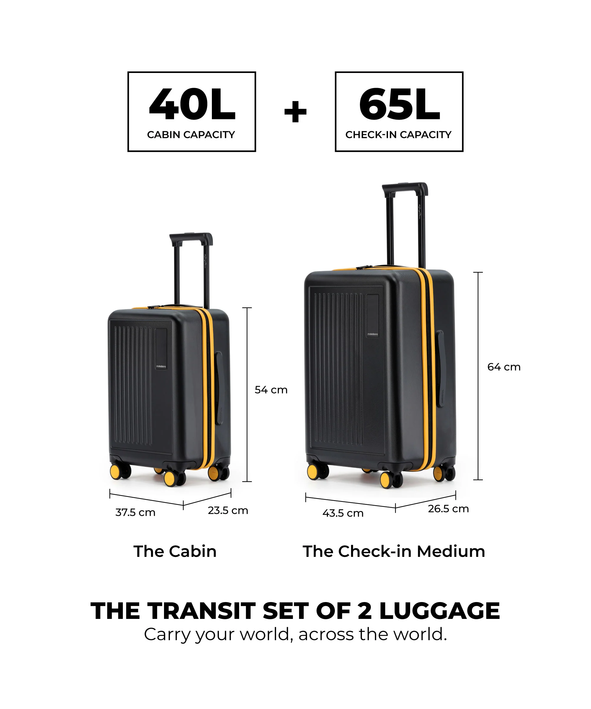 Transit Luggage - Set of 2 - Image 29