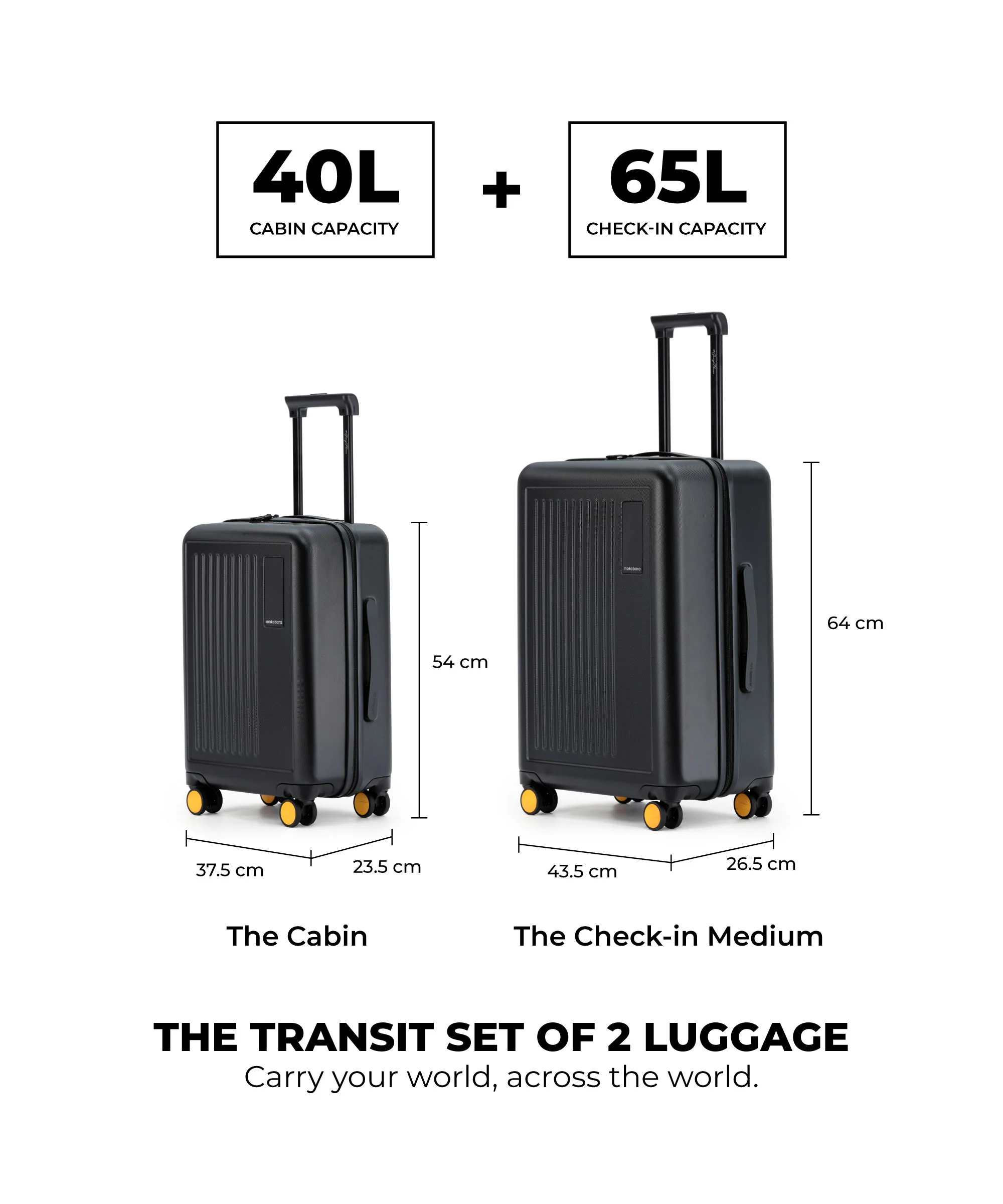 Transit Luggage - Set of 2 - Image 37