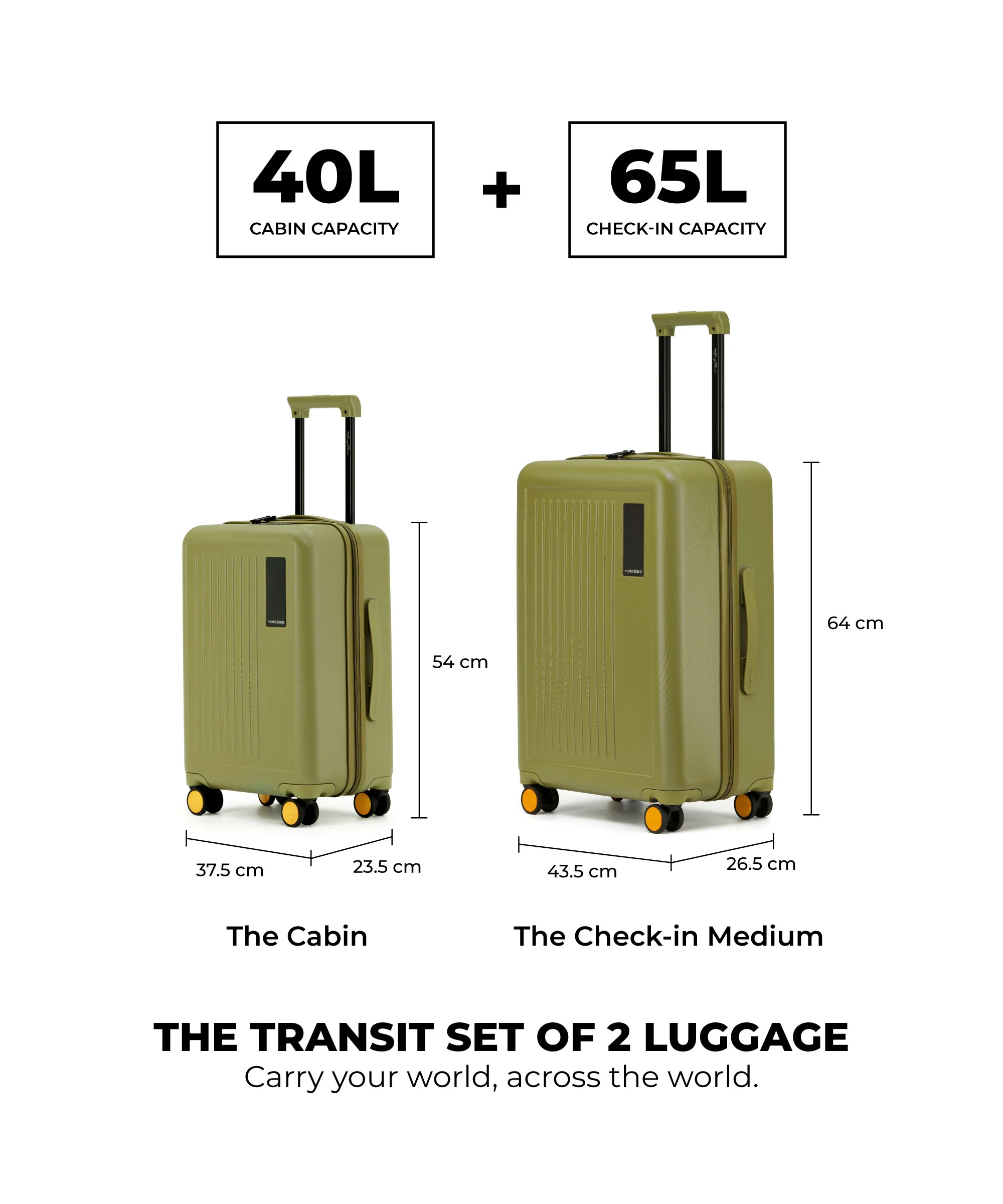 Transit Luggage - Set of 2 - Image 4