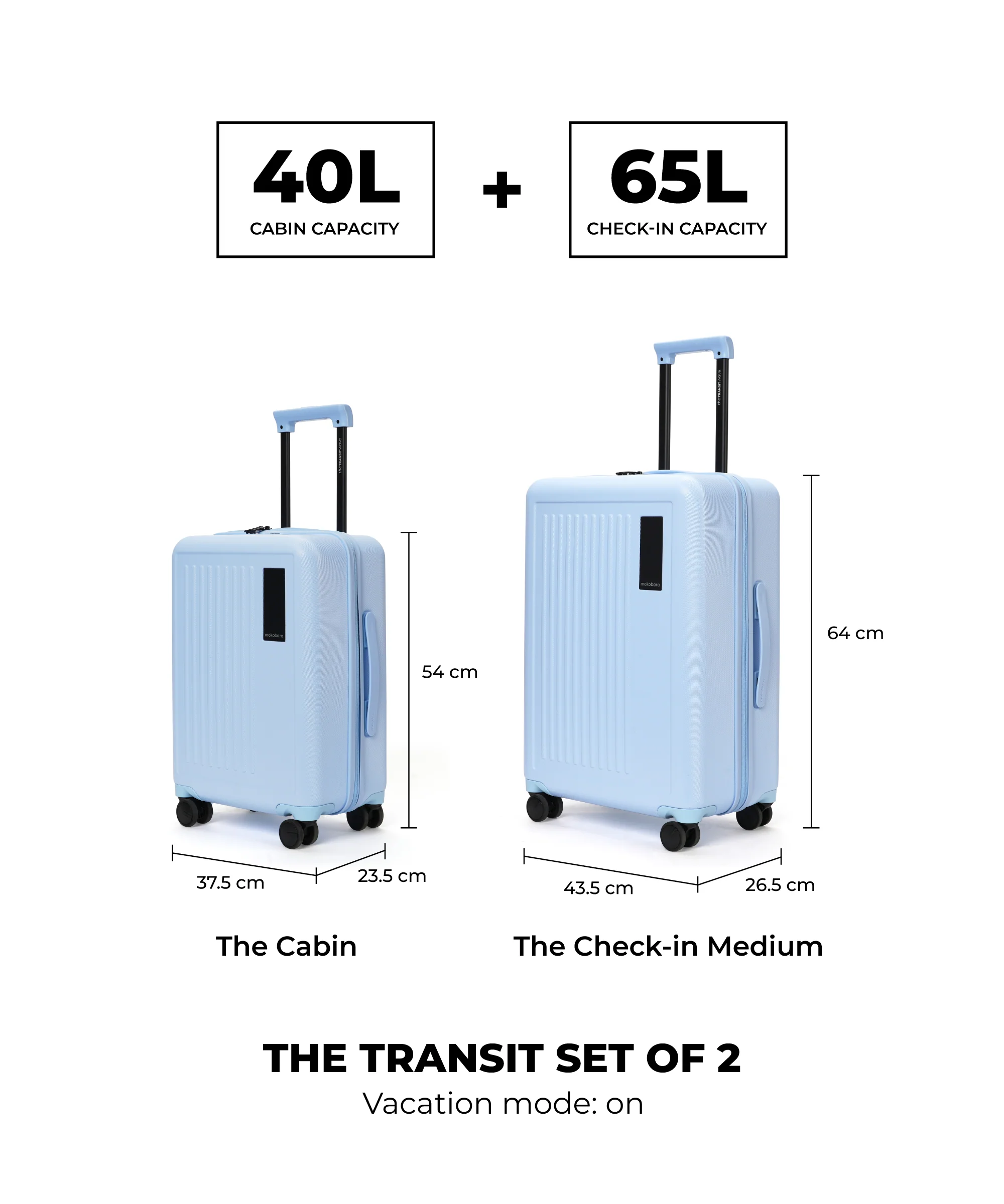 Transit Luggage - Set of 2 - Image 44
