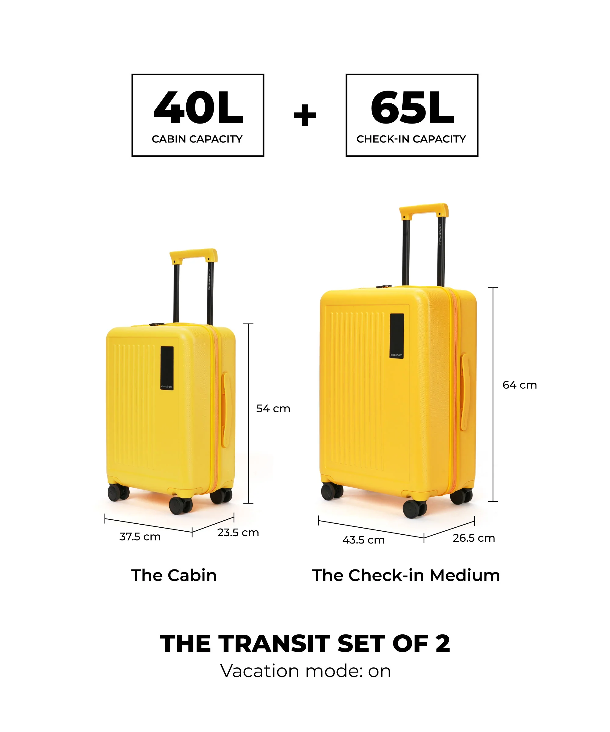 Transit Luggage - Set of 2 - Image 55