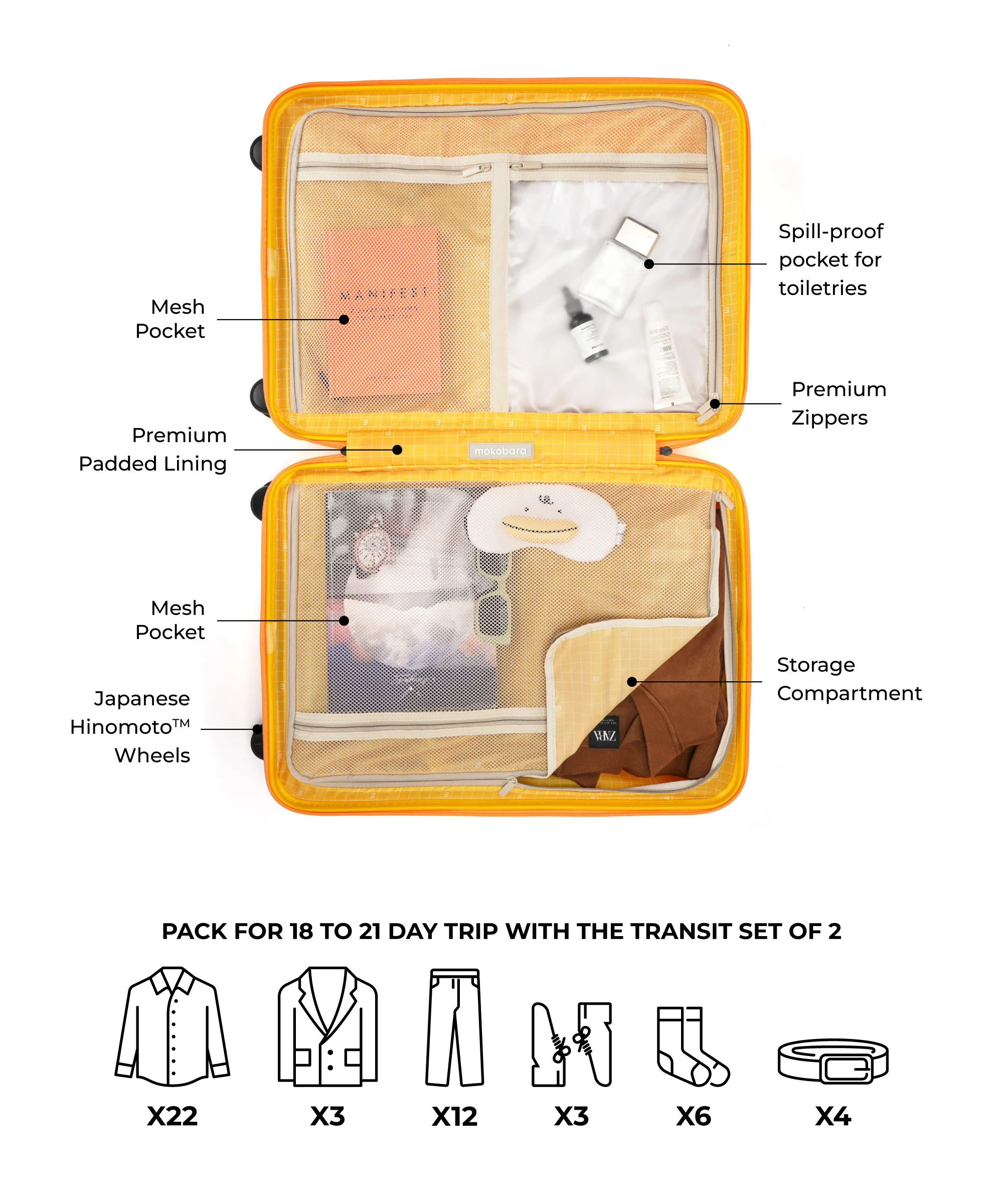 Transit Luggage - Set of 2 - Image 58