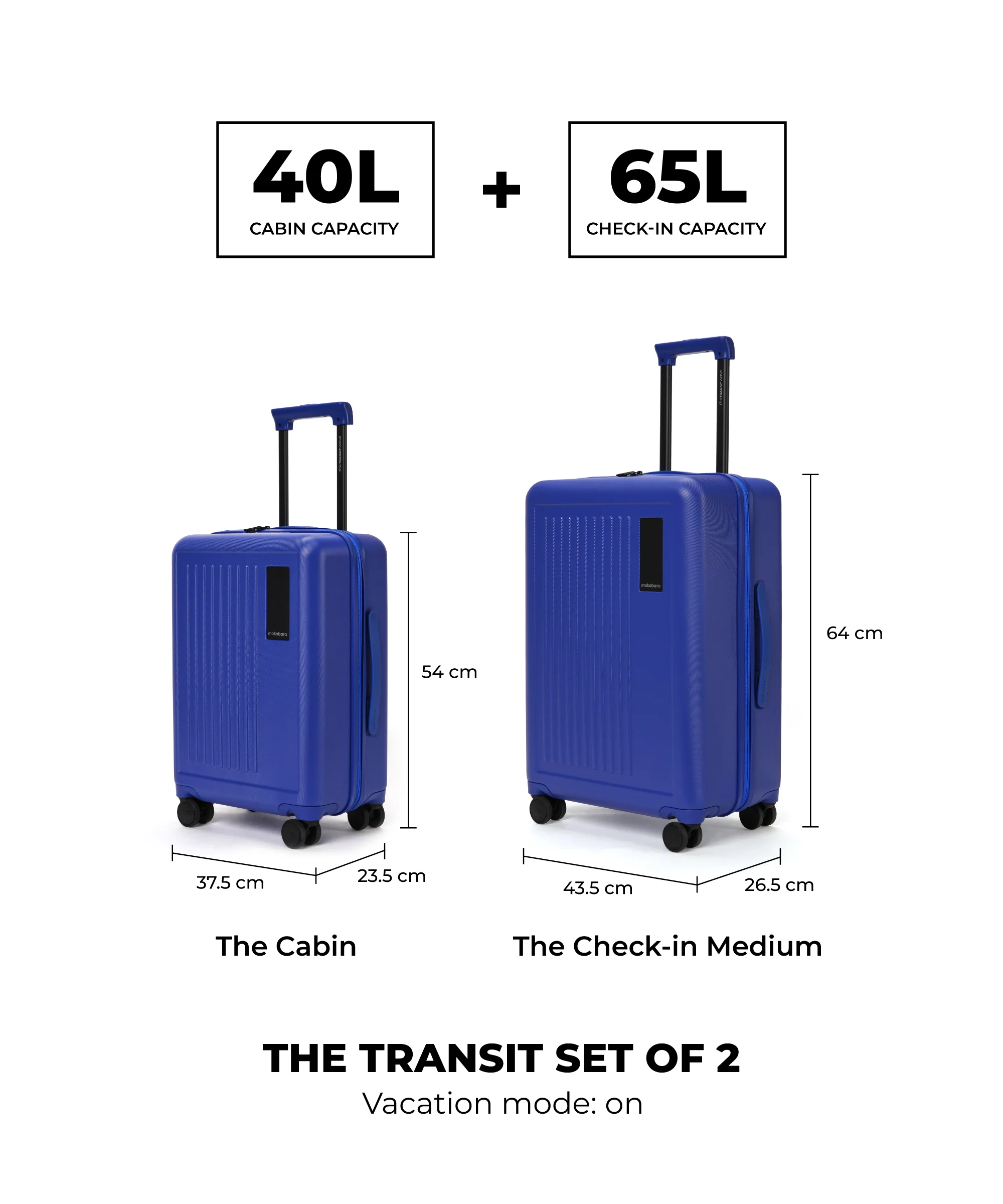 Transit Luggage - Set of 2 - Image 66