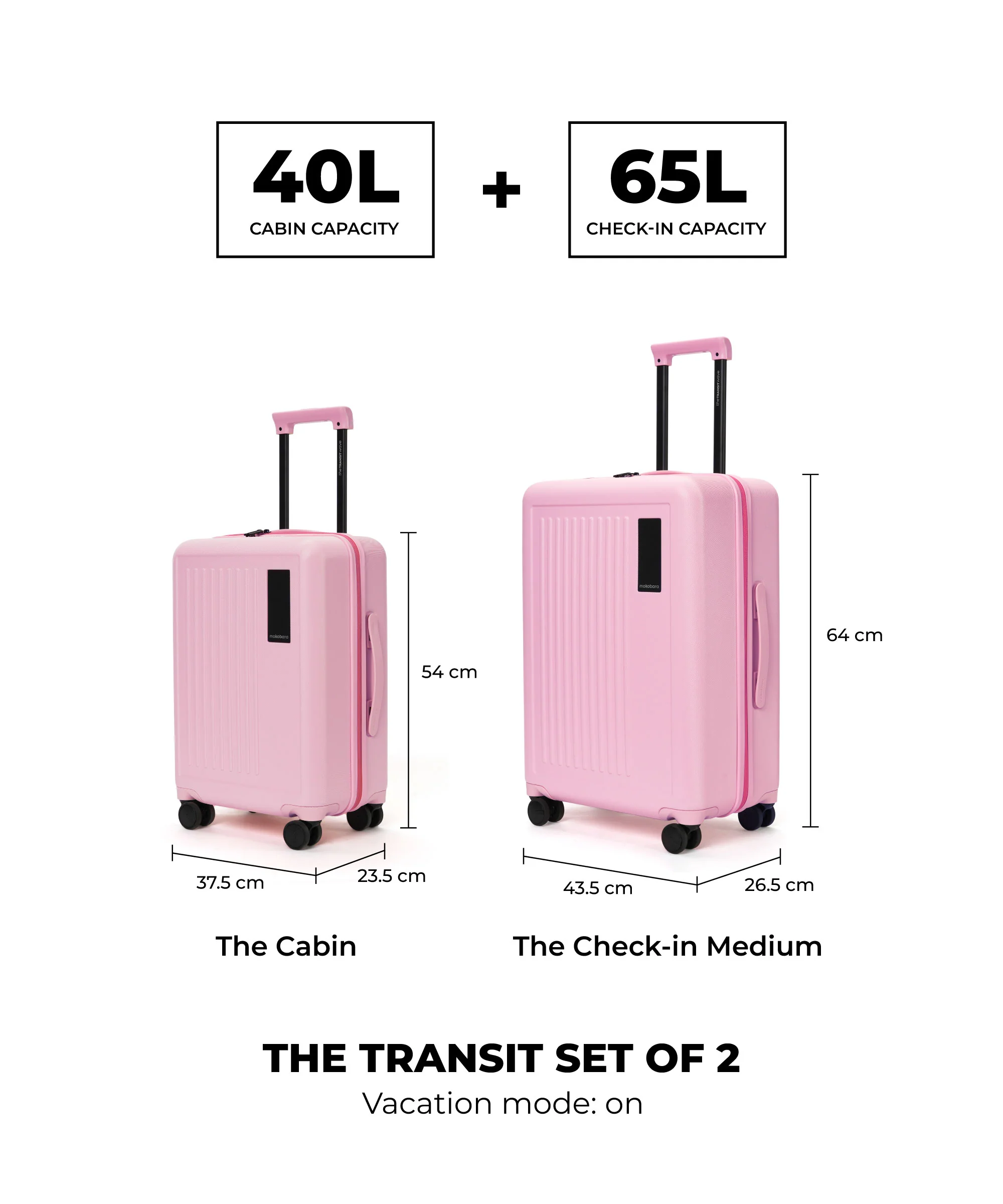 Transit Luggage - Set of 2 - Image 77