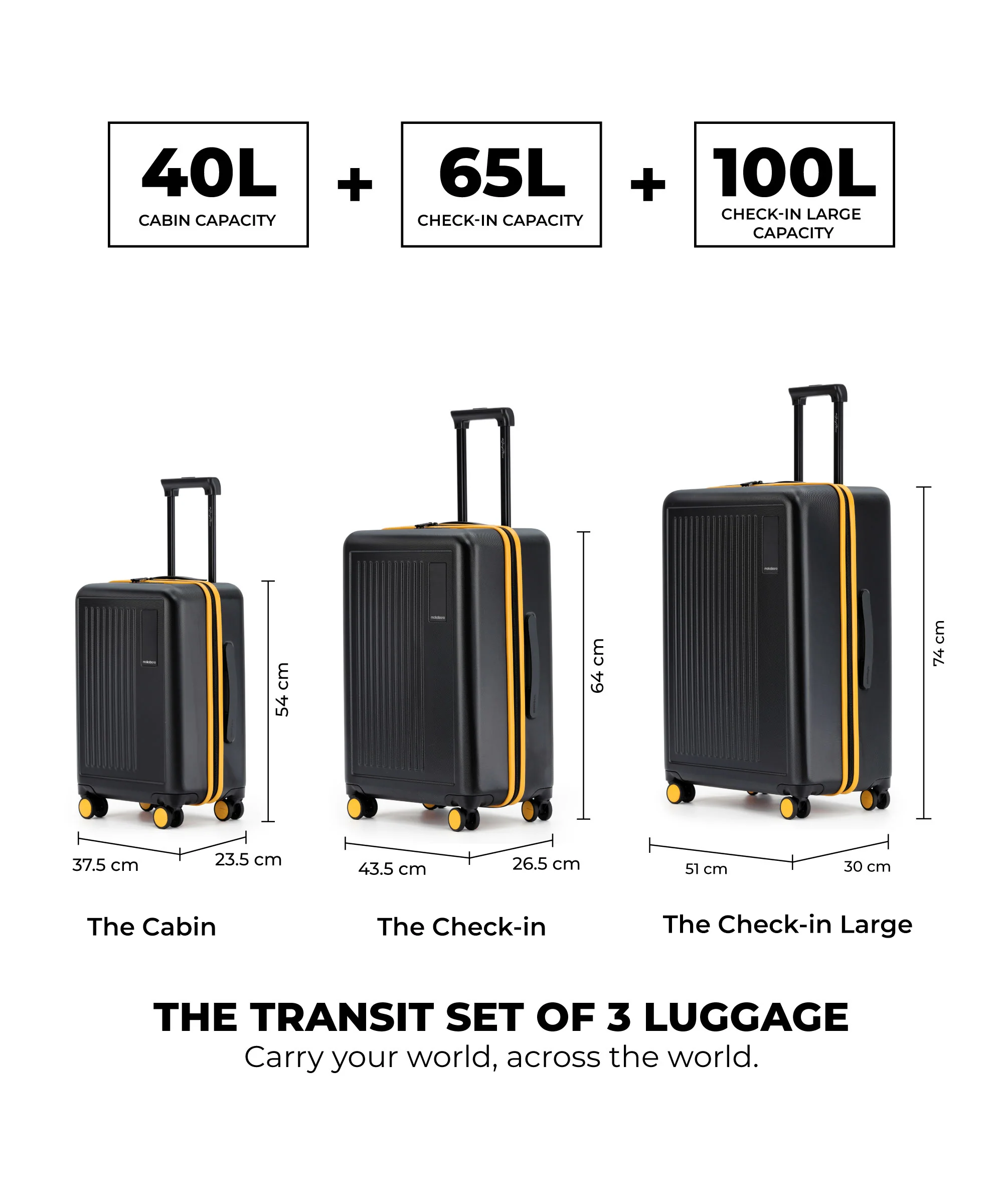 Transit Luggage - Set of 3 - Image 14
