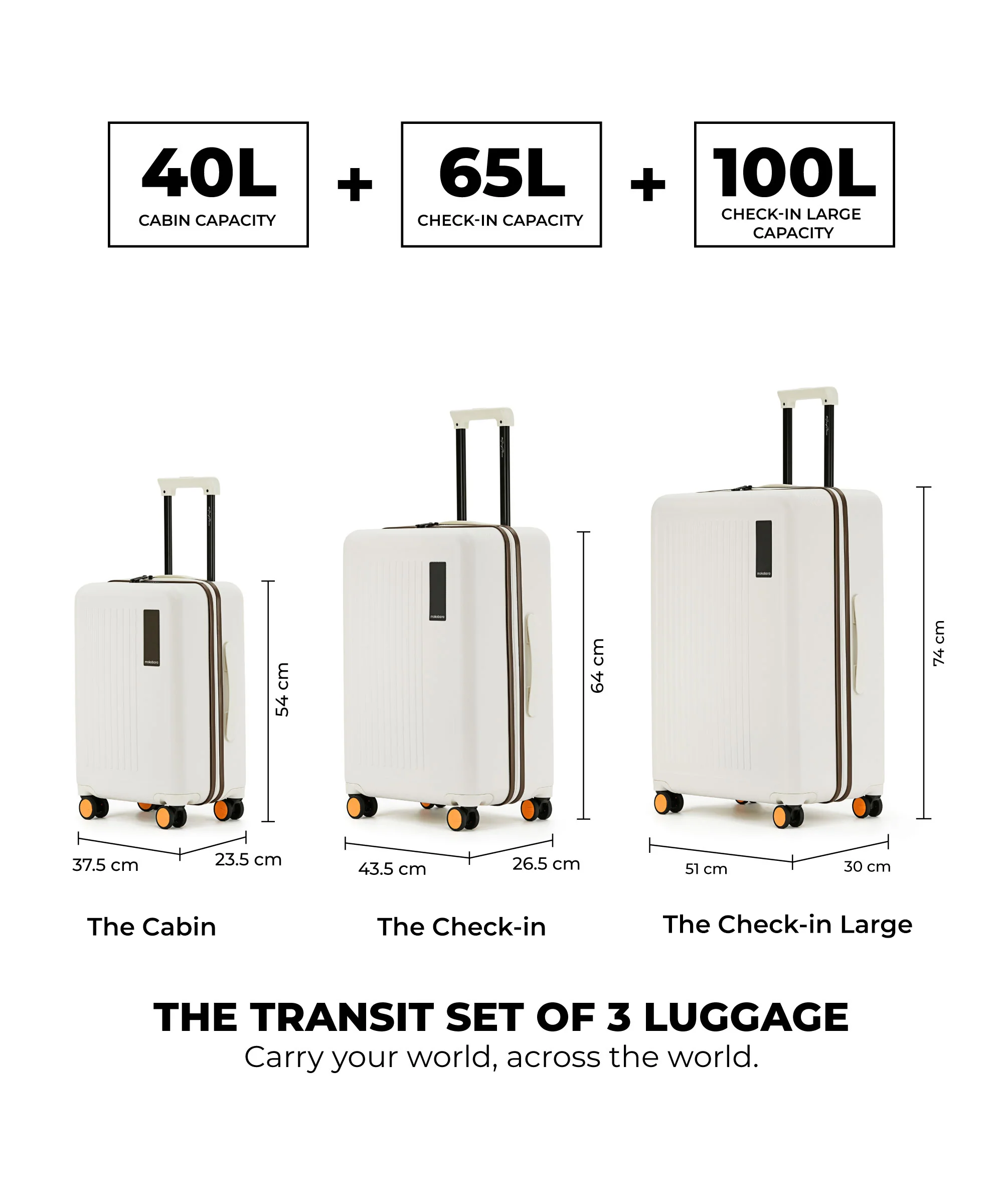 Transit Luggage - Set of 3 - Image 23