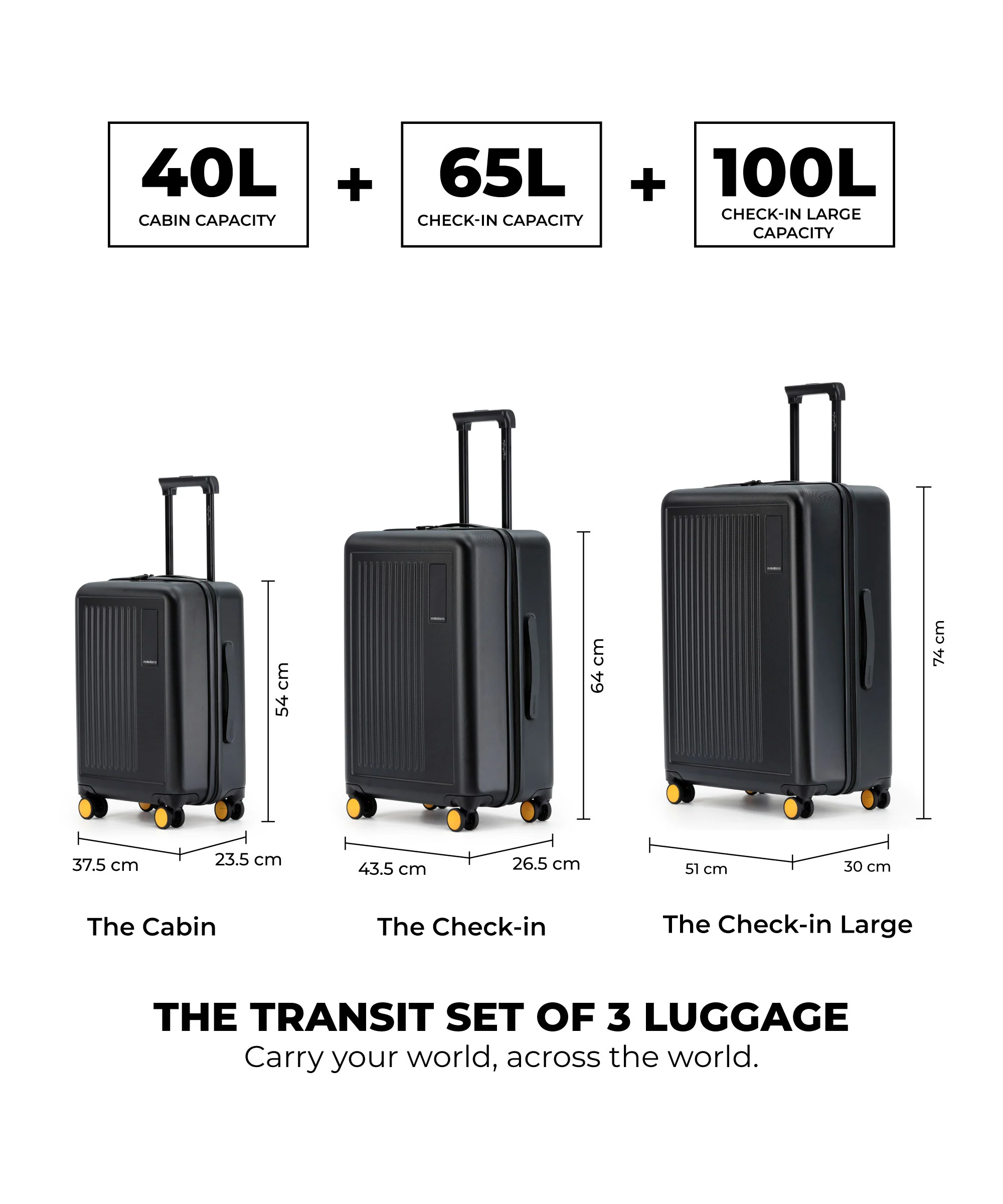 Transit Luggage - Set of 3 - Image 32
