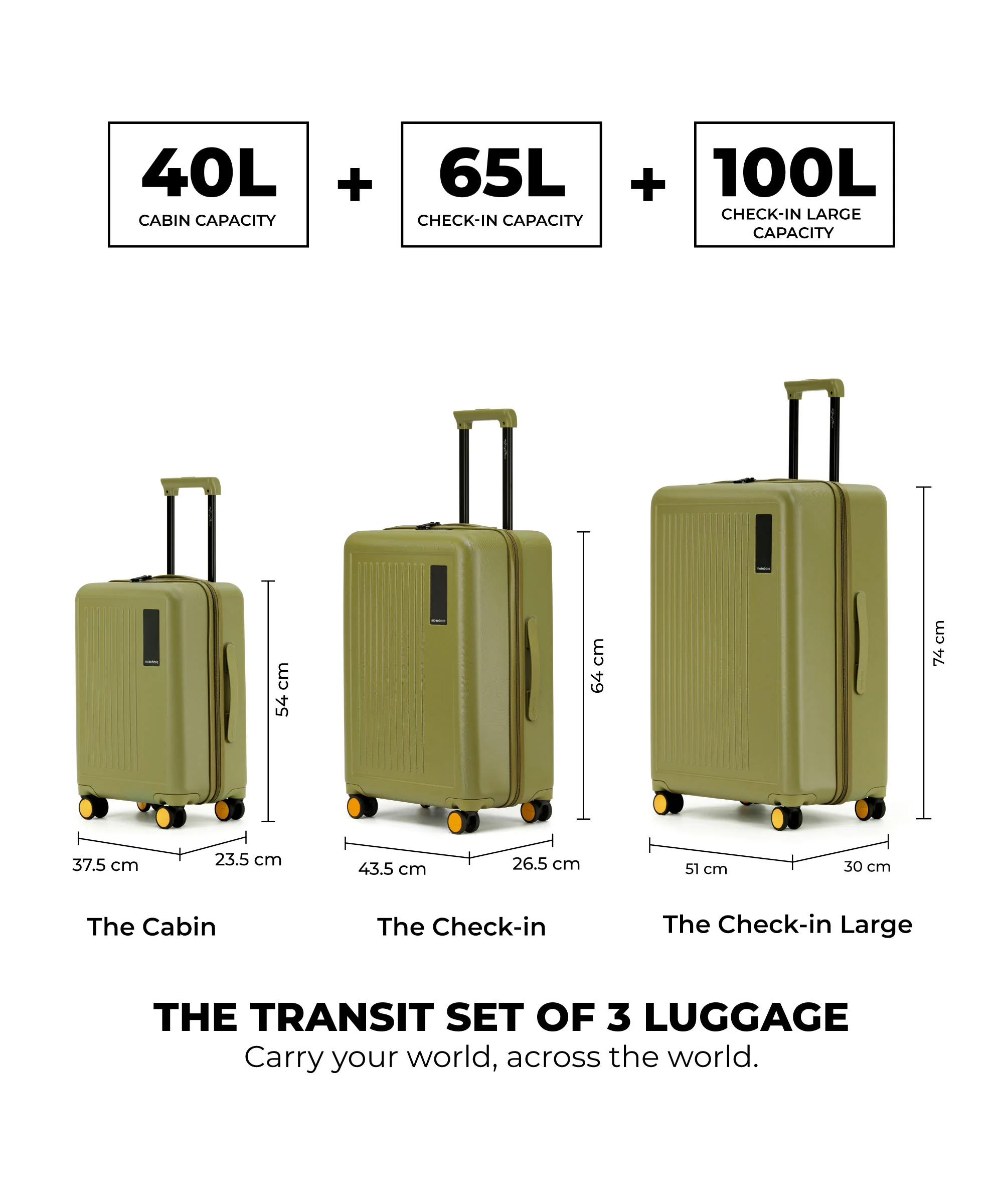 Transit Luggage - Set of 3 - Image 41