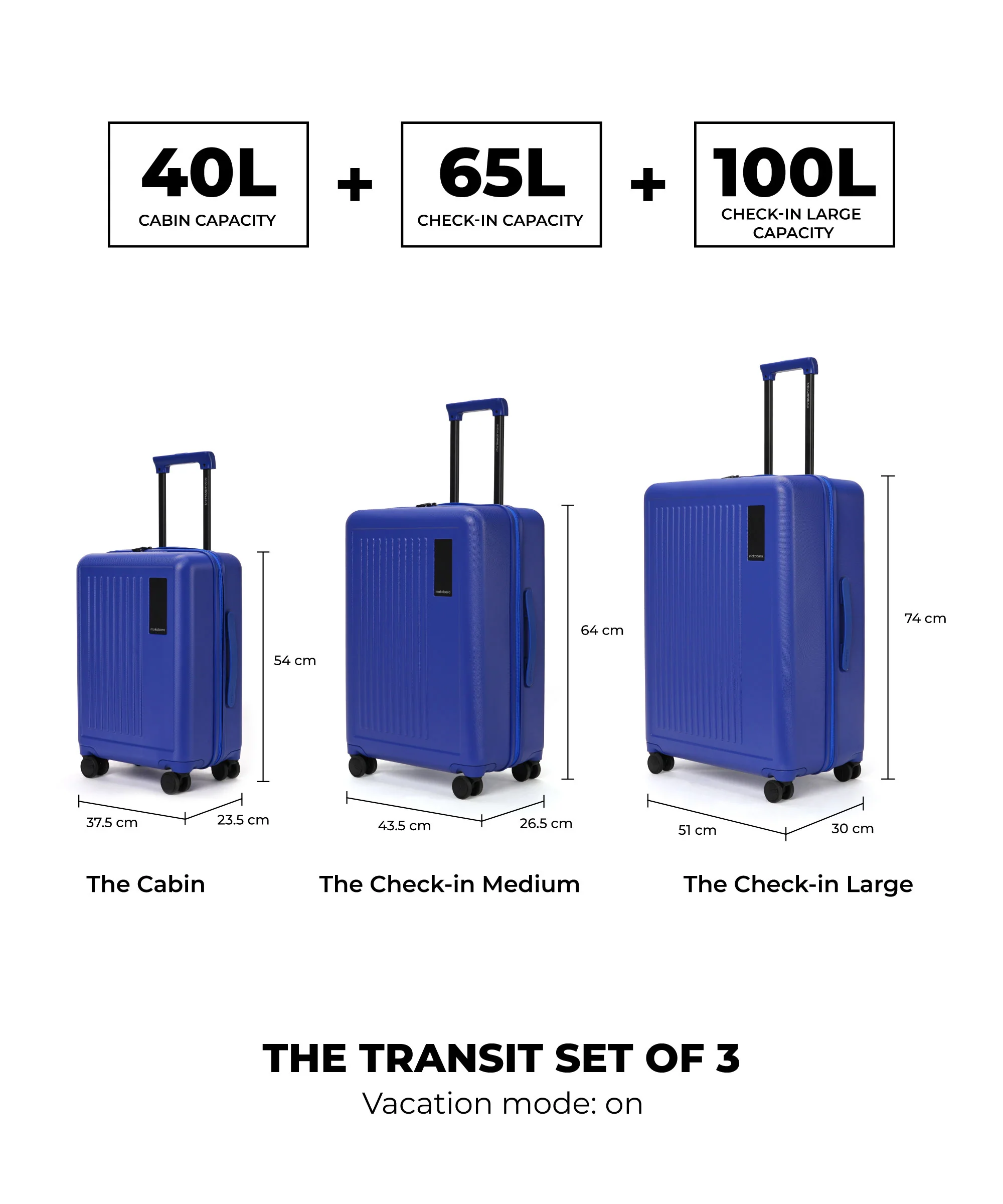 Transit Luggage - Set of 3 - Image 60