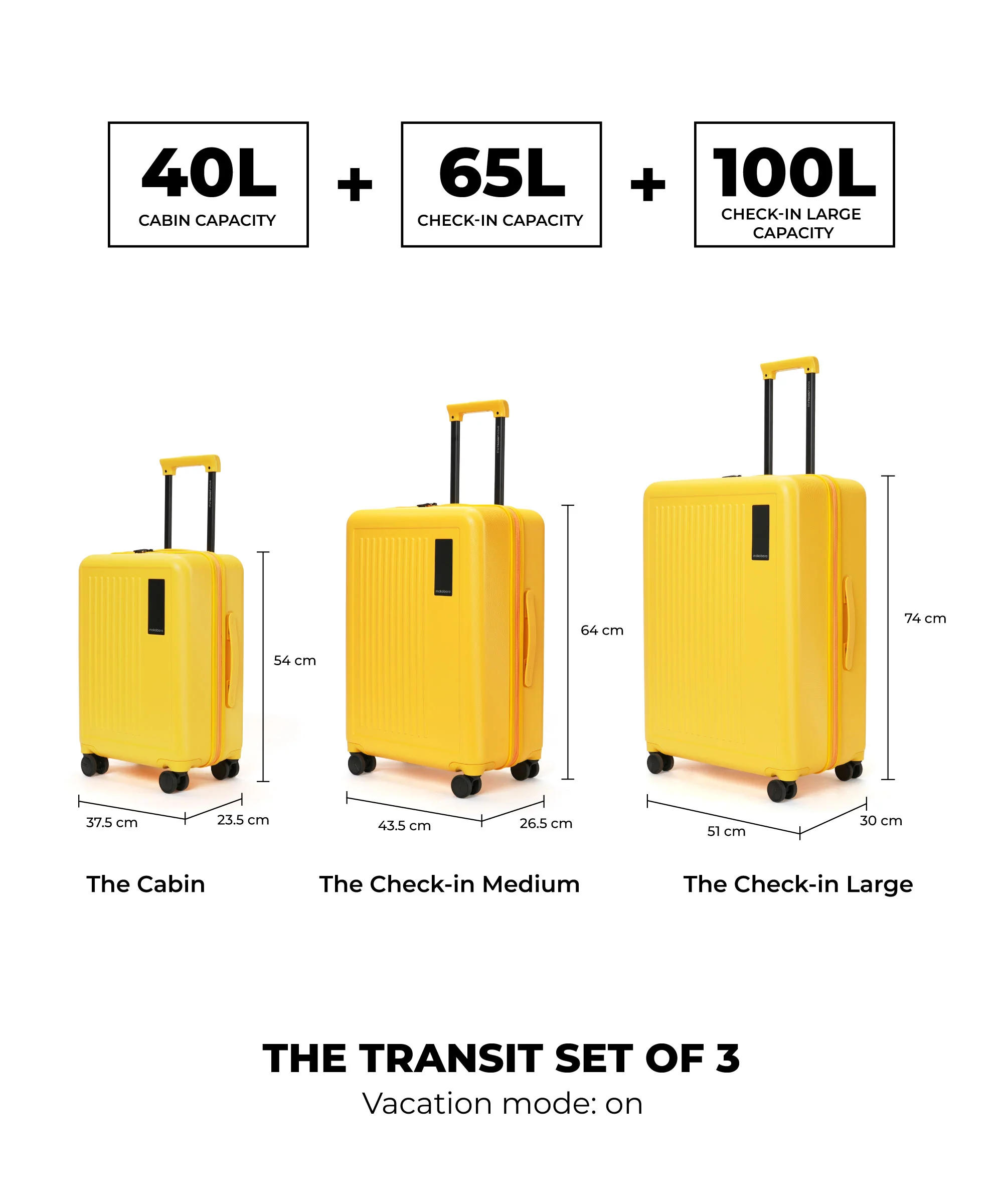 Transit Luggage - Set of 3 - Image 71