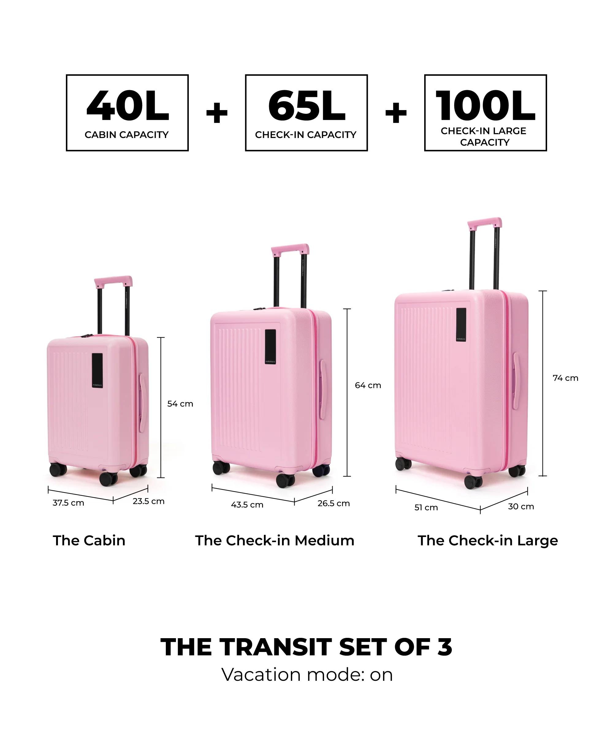 Transit Luggage - Set of 3 - Image 82