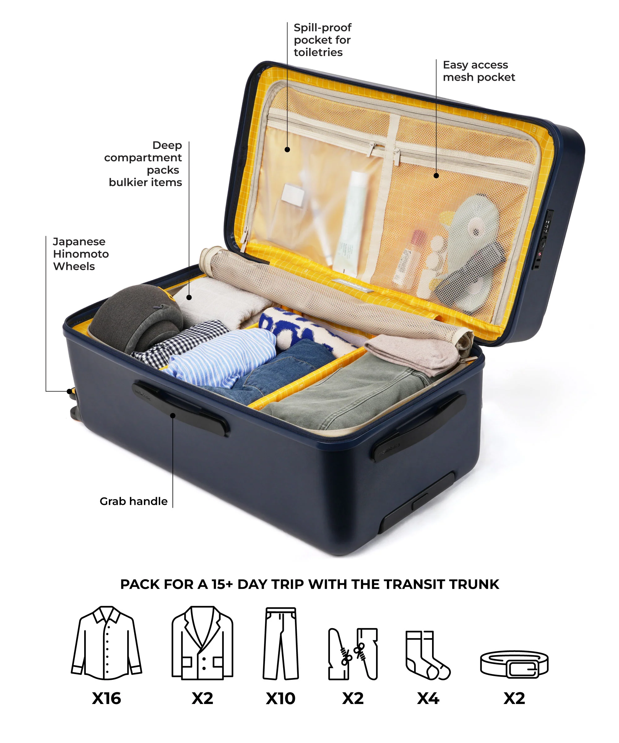 Transit Trunk - Image 22