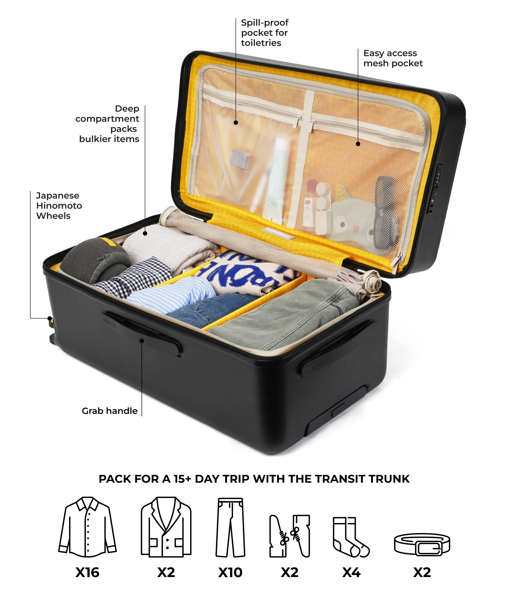 Transit Trunk - Image 36