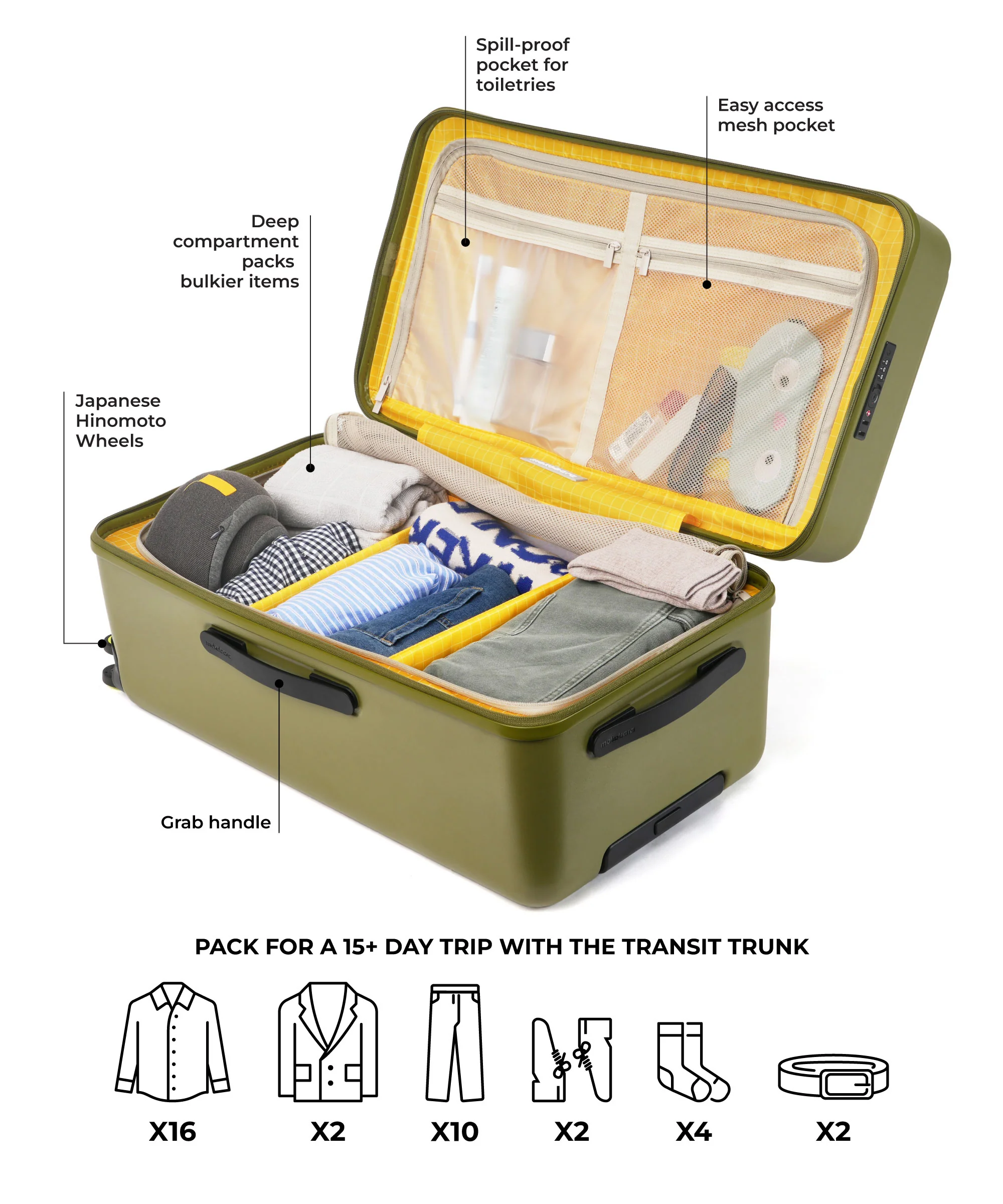 Transit Trunk - Image 8